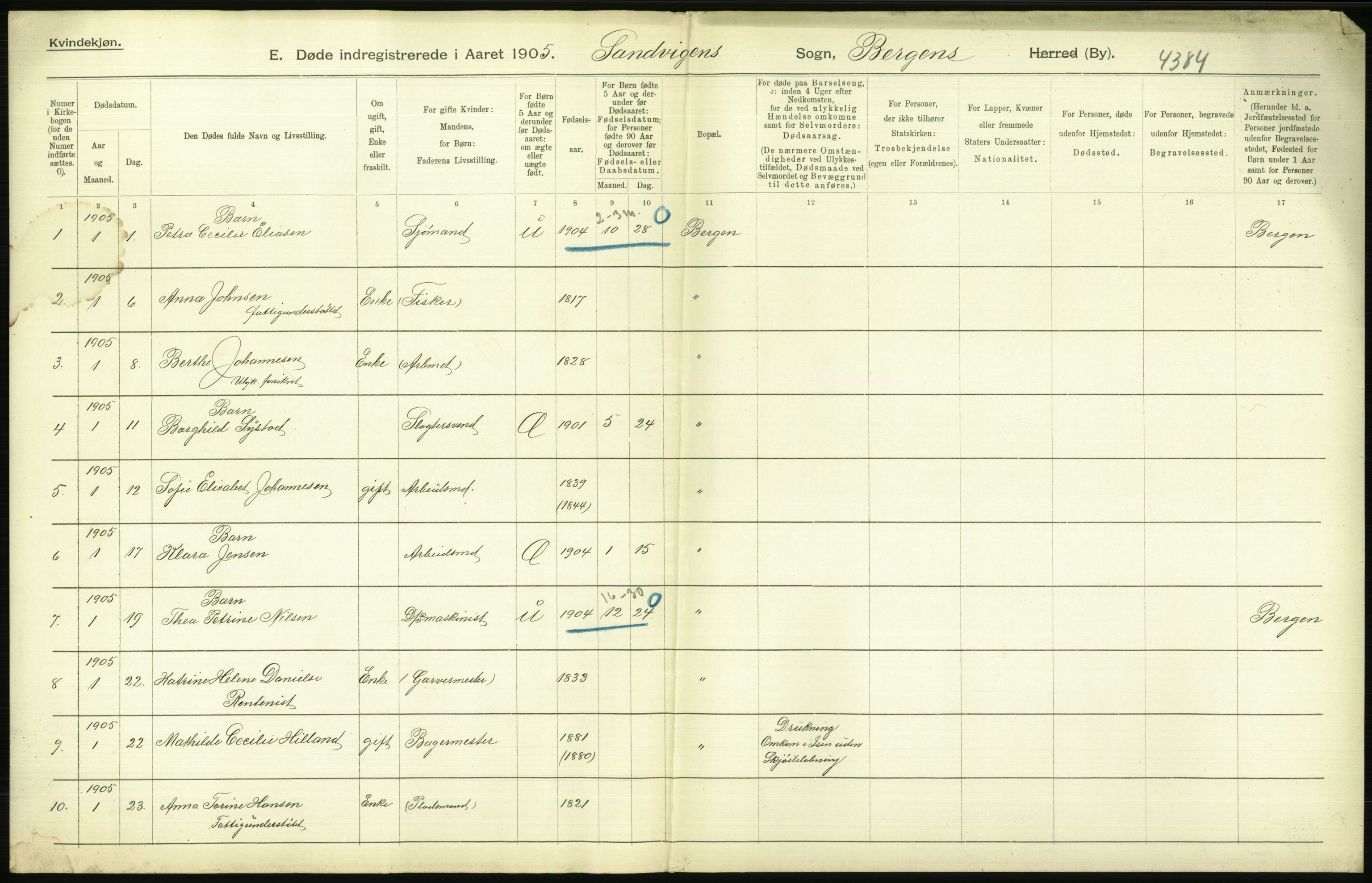 Statistisk sentralbyrå, Sosiodemografiske emner, Befolkning, AV/RA-S-2228/D/Df/Dfa/Dfac/L0027: Bergen: Døde, dødfødte, gifte., 1905, p. 2