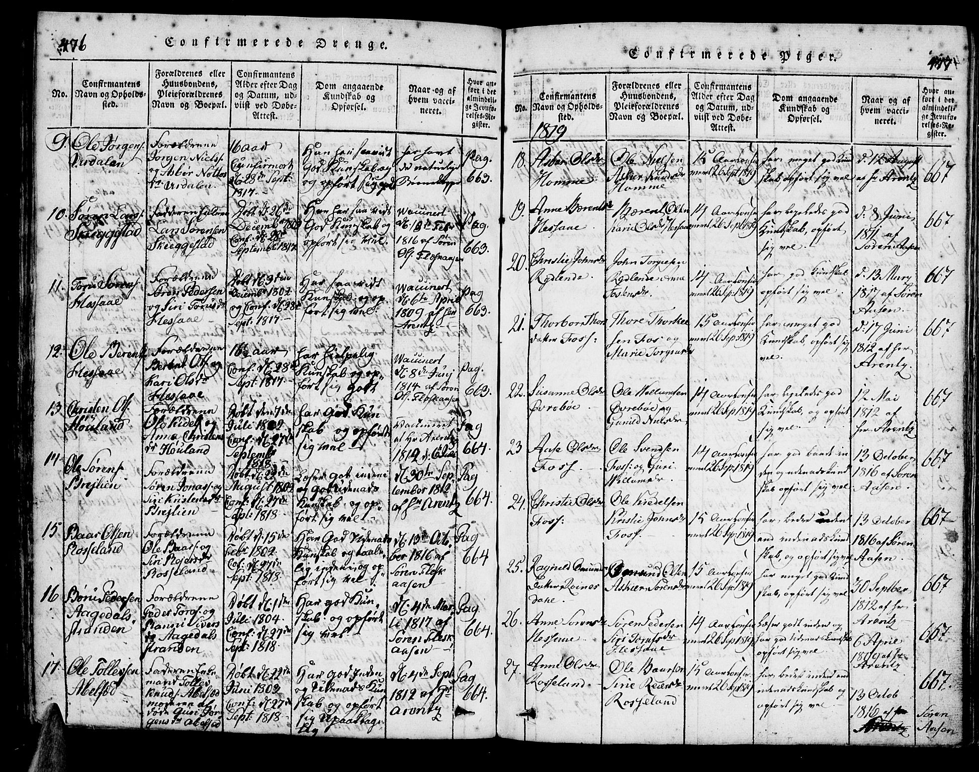 Bjelland sokneprestkontor, SAK/1111-0005/F/Fa/Faa/L0002: Parish register (official) no. A 2, 1816-1866, p. 476-477