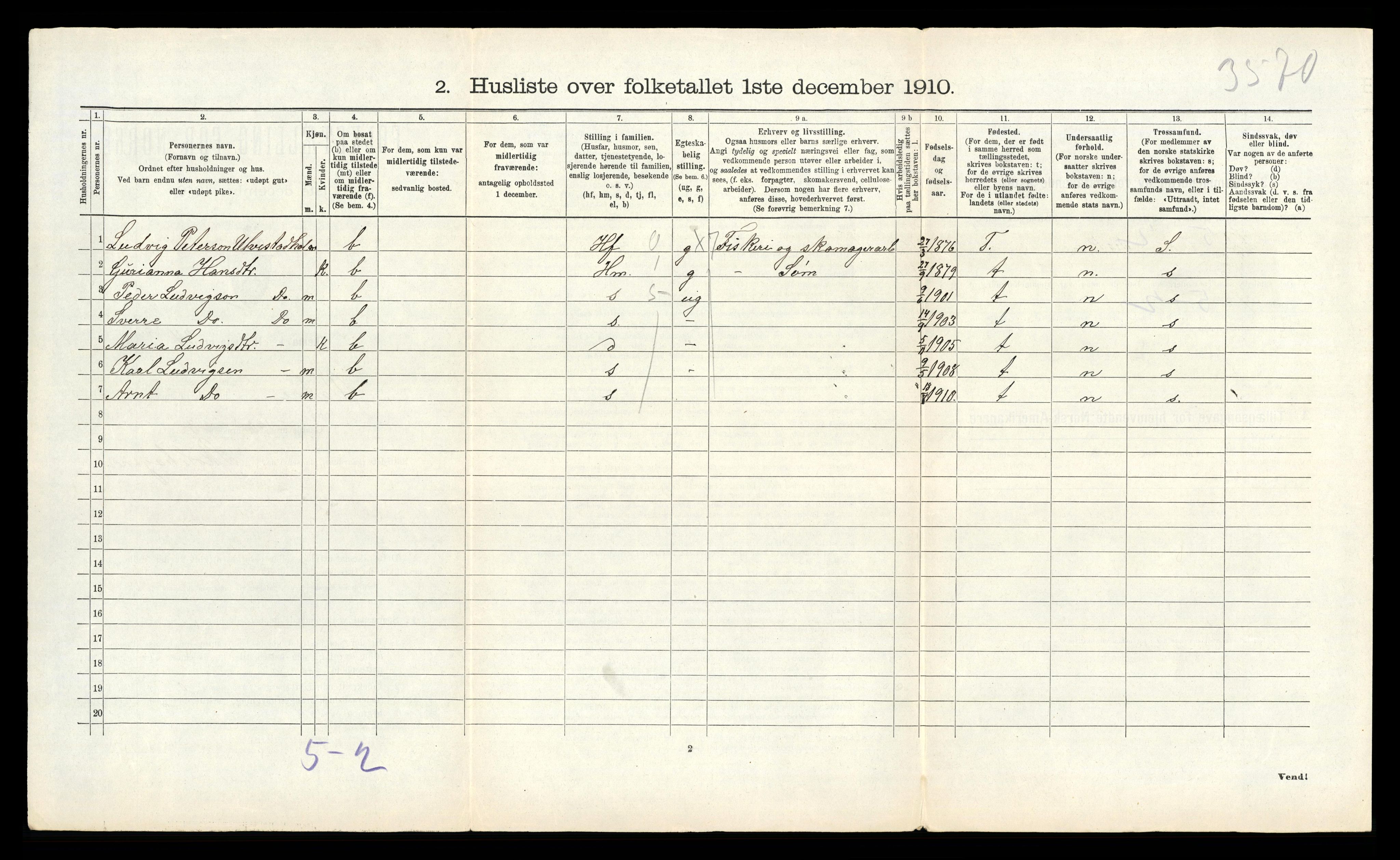 RA, 1910 census for Vatne, 1910, p. 414