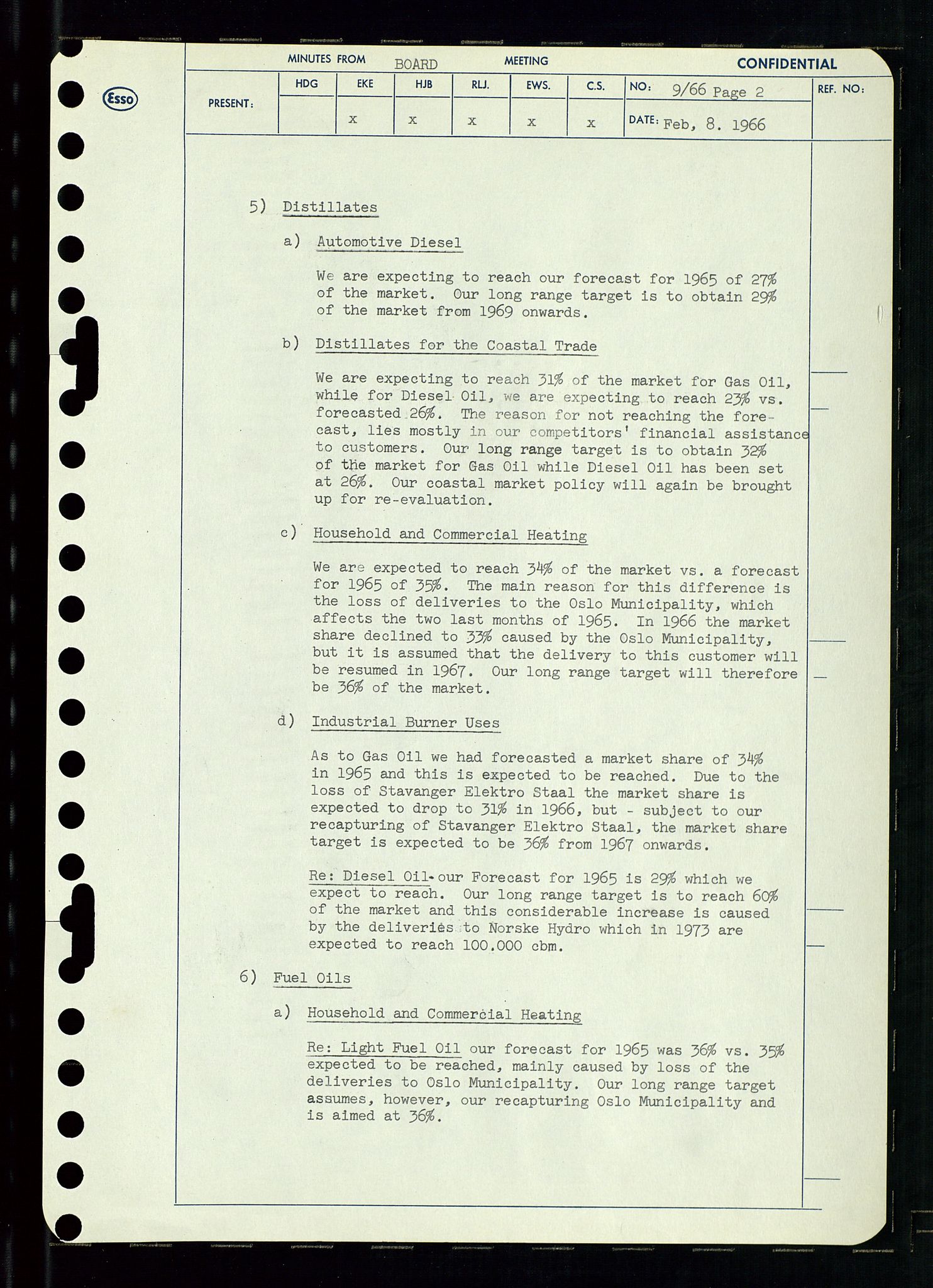 Pa 0982 - Esso Norge A/S, AV/SAST-A-100448/A/Aa/L0002/0002: Den administrerende direksjon Board minutes (styrereferater) / Den administrerende direksjon Board minutes (styrereferater), 1966, p. 22