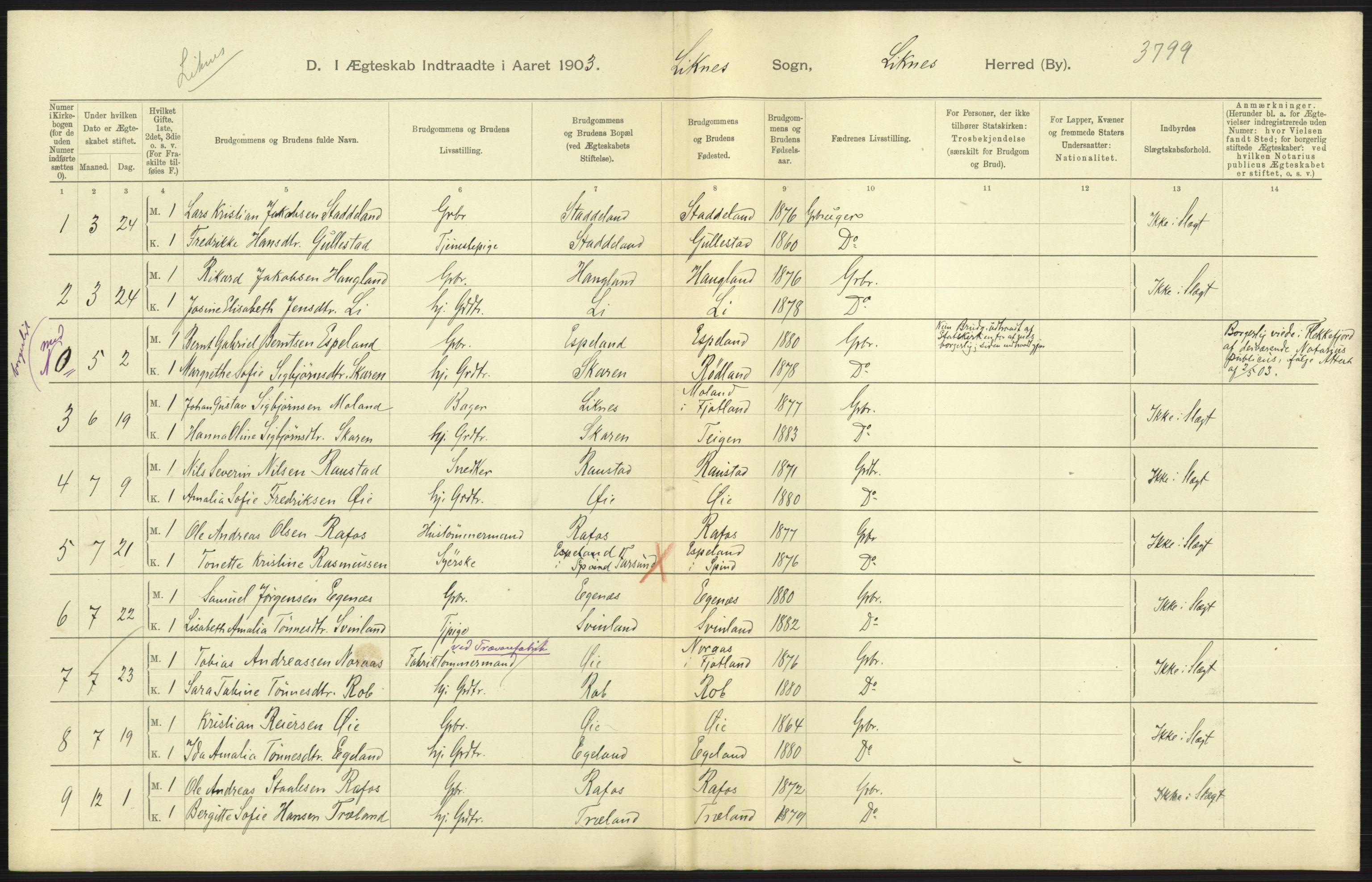 Statistisk sentralbyrå, Sosiodemografiske emner, Befolkning, AV/RA-S-2228/D/Df/Dfa/Dfaa/L0011: Lister og Mandal amt: Fødte, gifte, døde, 1903, p. 293