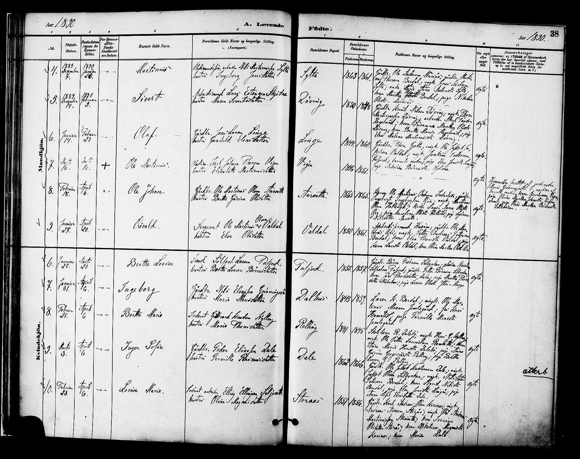 Ministerialprotokoller, klokkerbøker og fødselsregistre - Møre og Romsdal, SAT/A-1454/519/L0255: Parish register (official) no. 519A14, 1884-1908, p. 38