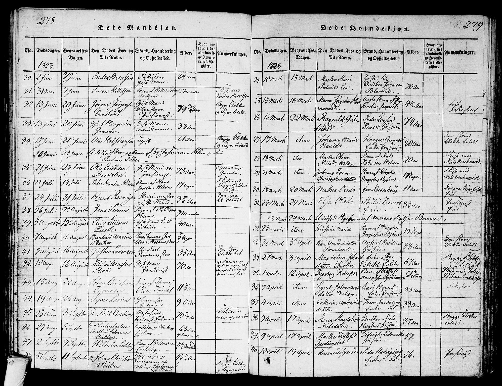 Kongsberg kirkebøker, AV/SAKO-A-22/G/Ga/L0001: Parish register (copy) no. 1, 1816-1839, p. 278-279