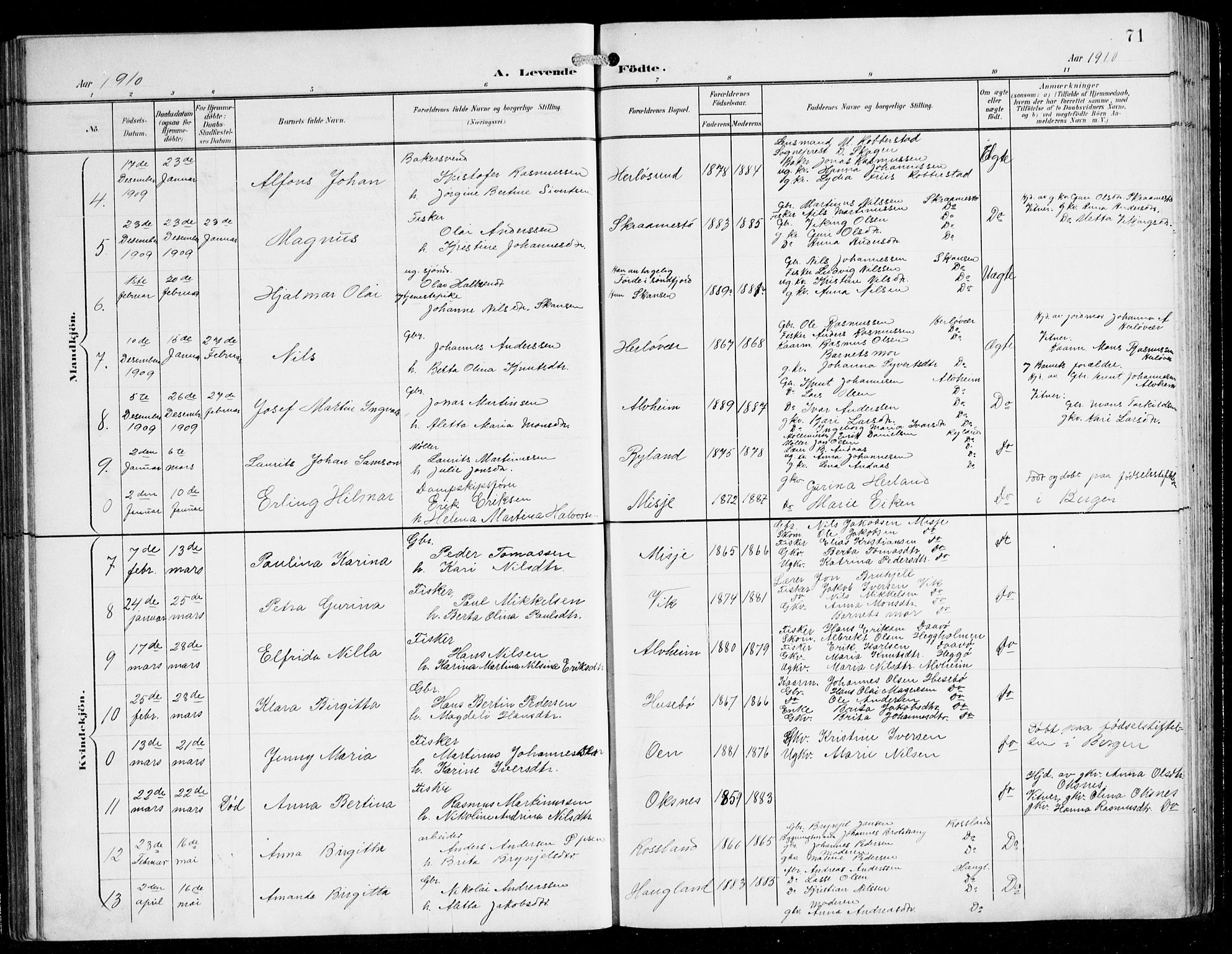 Herdla Sokneprestembete, SAB/A-75701/H/Hab: Parish register (copy) no. C 1, 1900-1913, p. 71