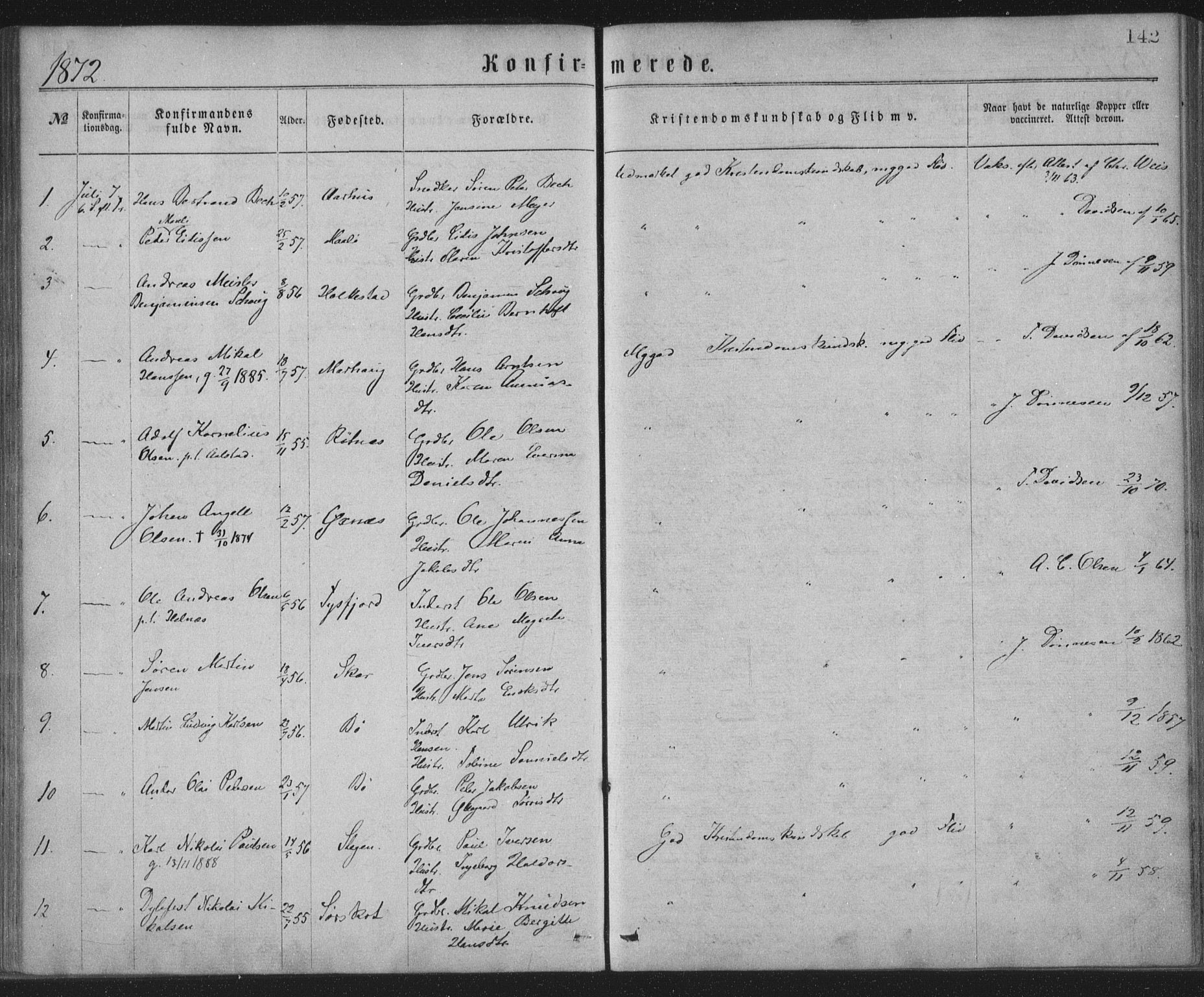 Ministerialprotokoller, klokkerbøker og fødselsregistre - Nordland, AV/SAT-A-1459/855/L0801: Parish register (official) no. 855A09, 1864-1874, p. 142