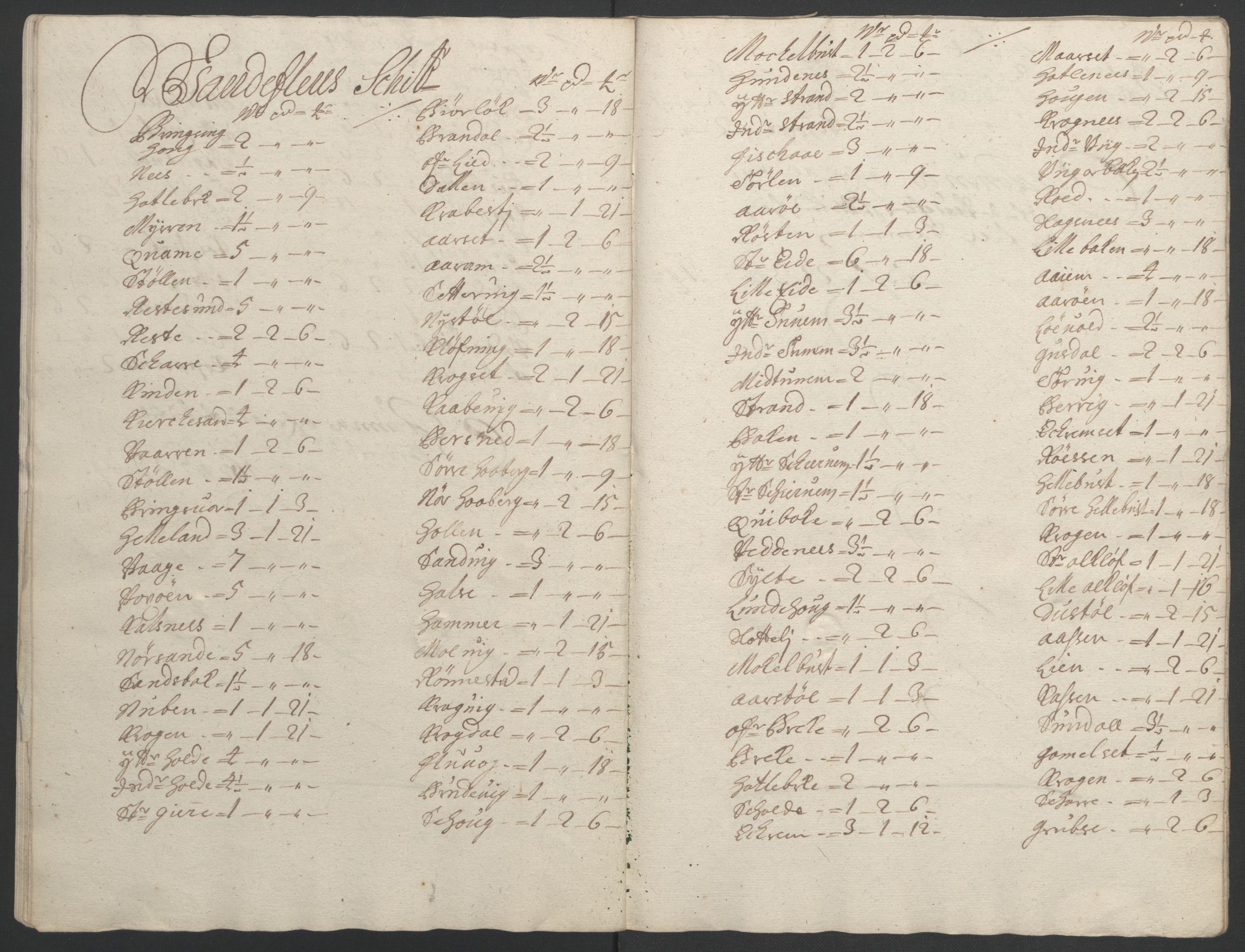 Rentekammeret inntil 1814, Reviderte regnskaper, Fogderegnskap, AV/RA-EA-4092/R54/L3554: Fogderegnskap Sunnmøre, 1691-1693, p. 215