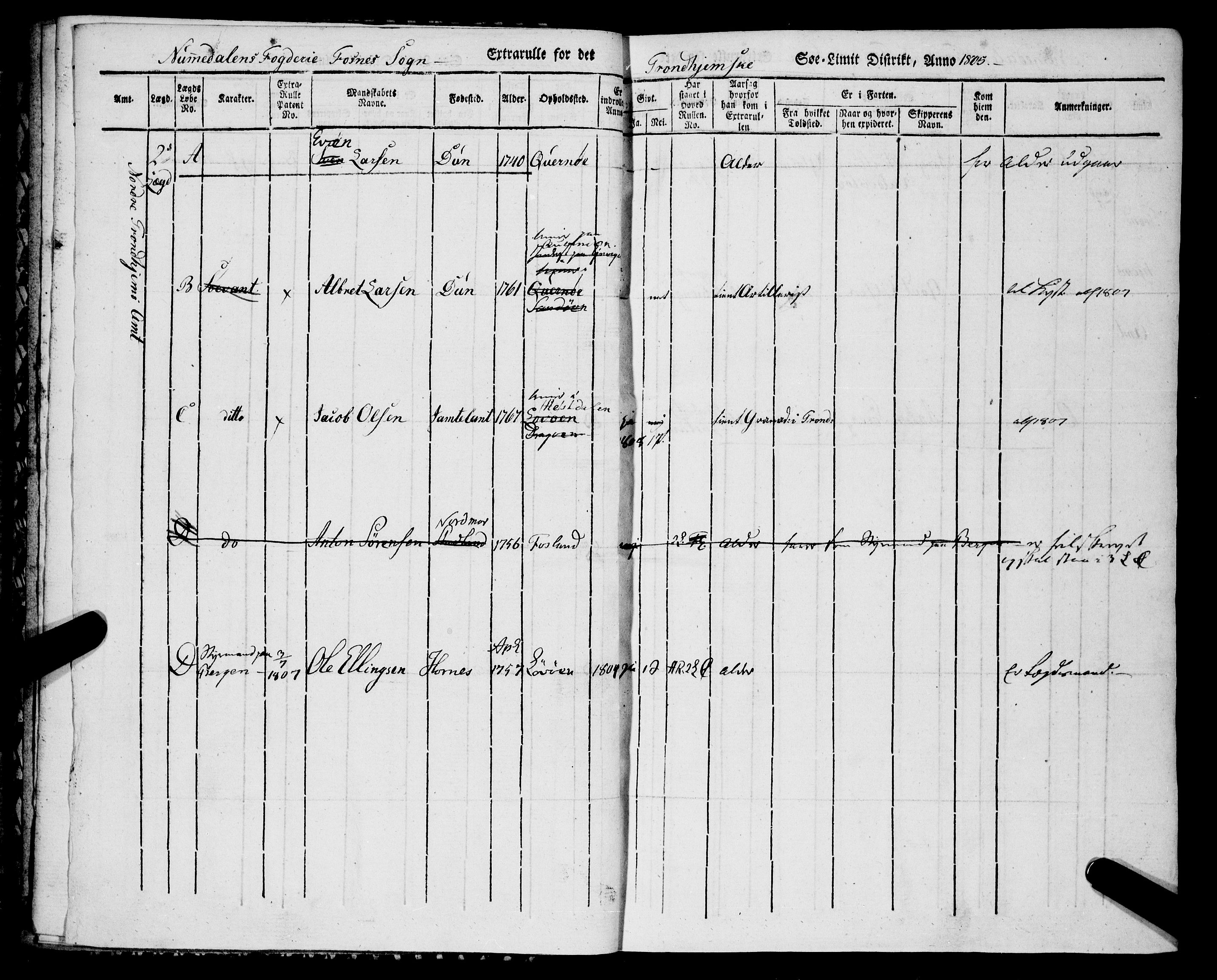 Sjøinnrulleringen - Trondhjemske distrikt, AV/SAT-A-5121/01/L0318/0001: -- / Ekstrarulle for Nordre Trondhjems amt, Namdalens fogderi, 1805