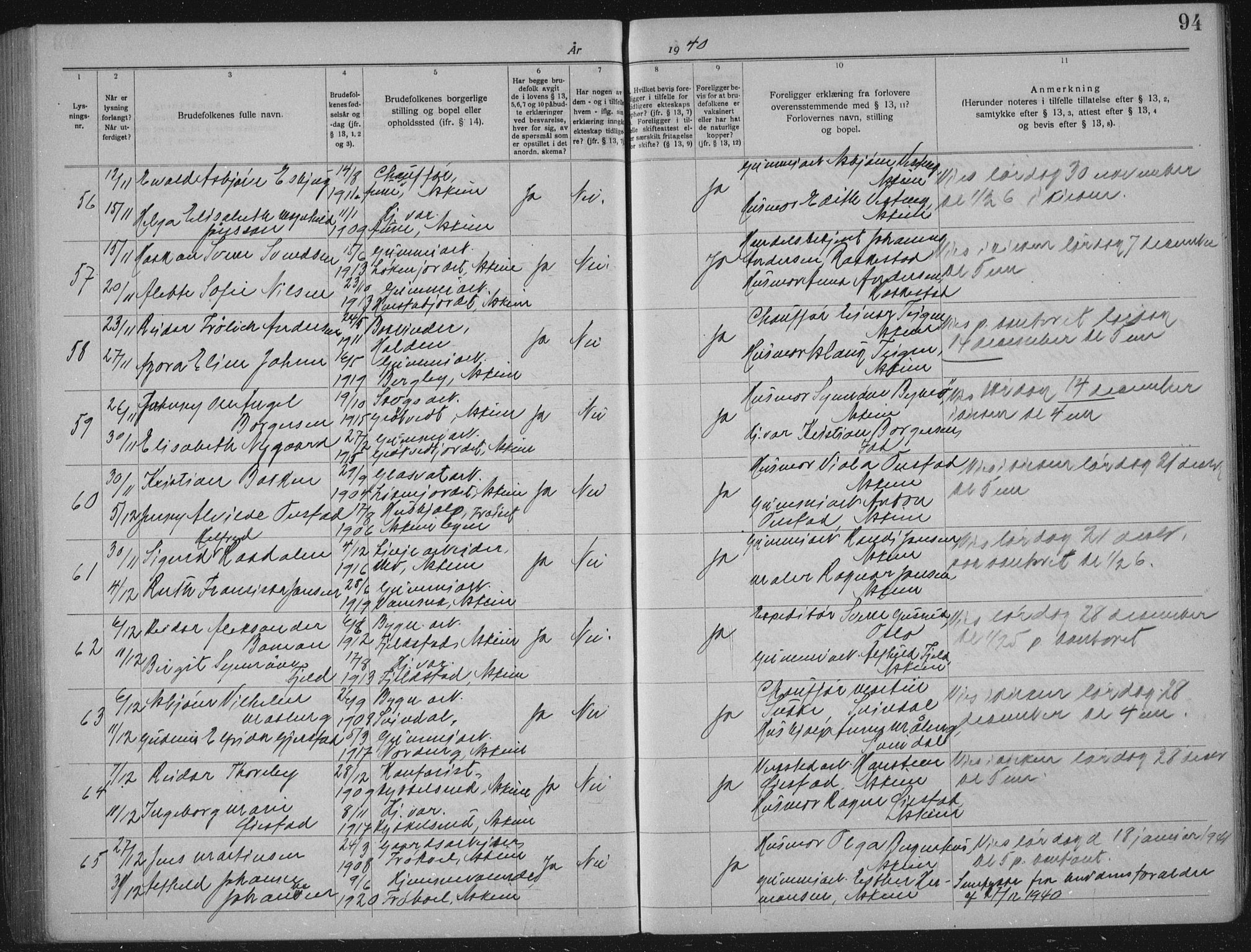 Askim prestekontor Kirkebøker, SAO/A-10900/H/Ha/L0001: Banns register no. 1, 1919-1941, p. 94