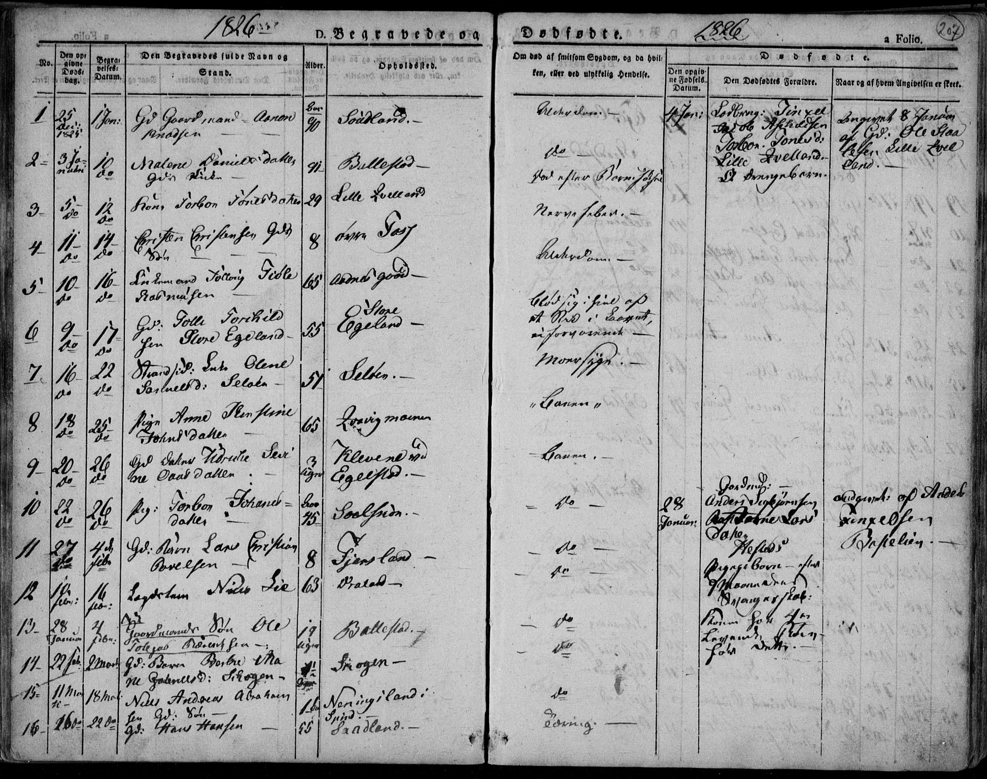 Lyngdal sokneprestkontor, SAK/1111-0029/F/Fa/Fac/L0007: Parish register (official) no. A 7, 1825-1838, p. 207
