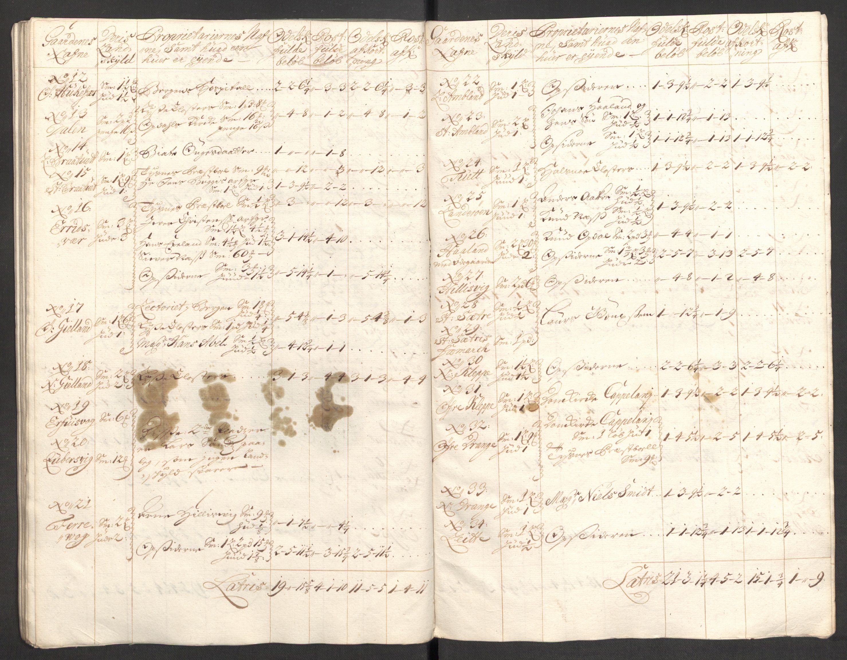 Rentekammeret inntil 1814, Reviderte regnskaper, Fogderegnskap, AV/RA-EA-4092/R48/L2983: Fogderegnskap Sunnhordland og Hardanger, 1705, p. 106