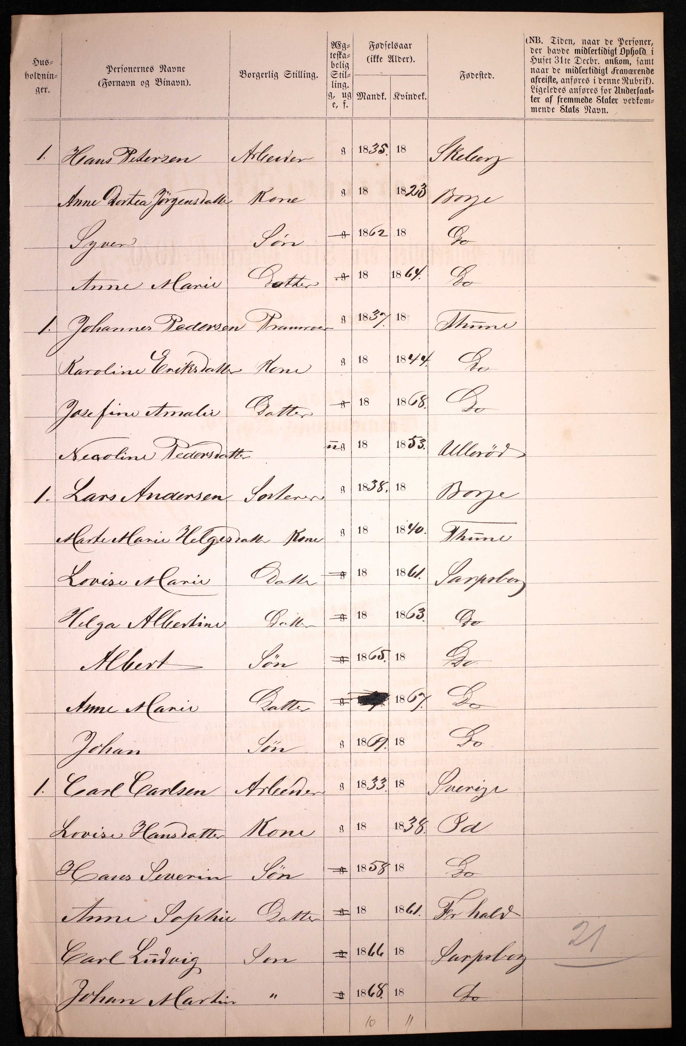 RA, 1870 census for 0102 Sarpsborg, 1870, p. 102