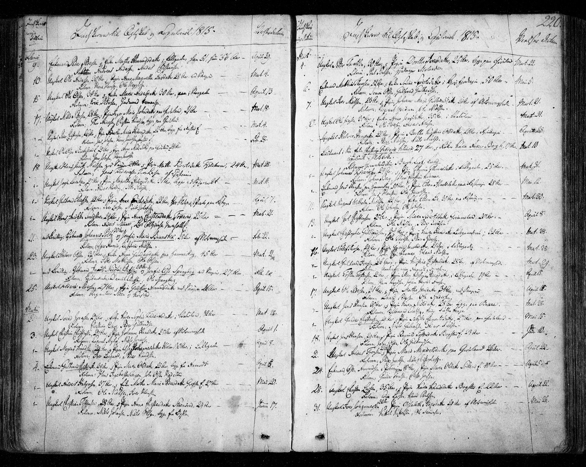 Aker prestekontor kirkebøker, SAO/A-10861/F/L0011: Parish register (official) no. 11, 1810-1819, p. 220
