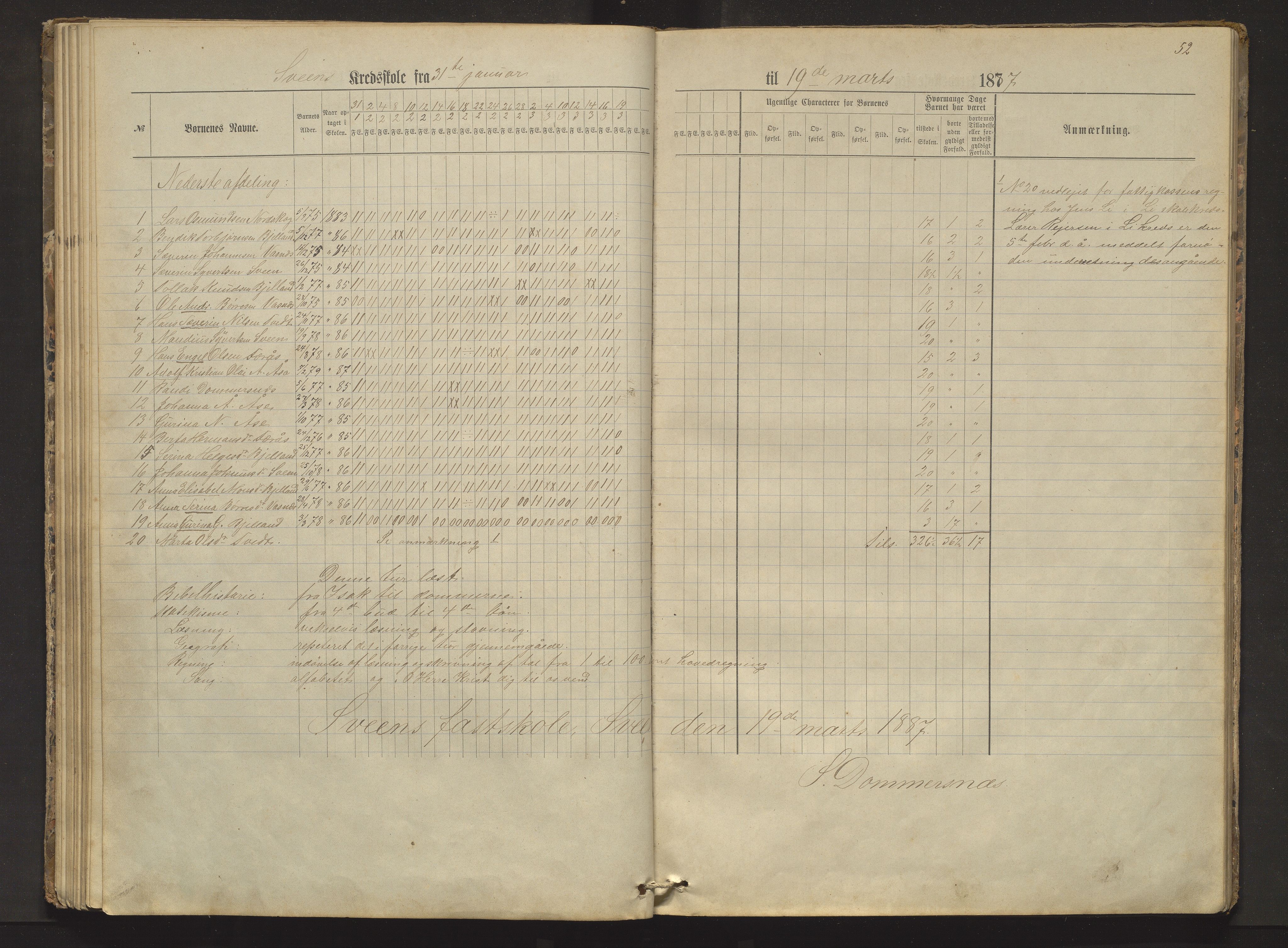 Sveio kommune. Barneskulane, IKAH/1216-231/F/Fa/L0002: Skuleprotokoll for Færås, Åse, Sveen og Eilerås krinsar, 1874-1888, p. 52