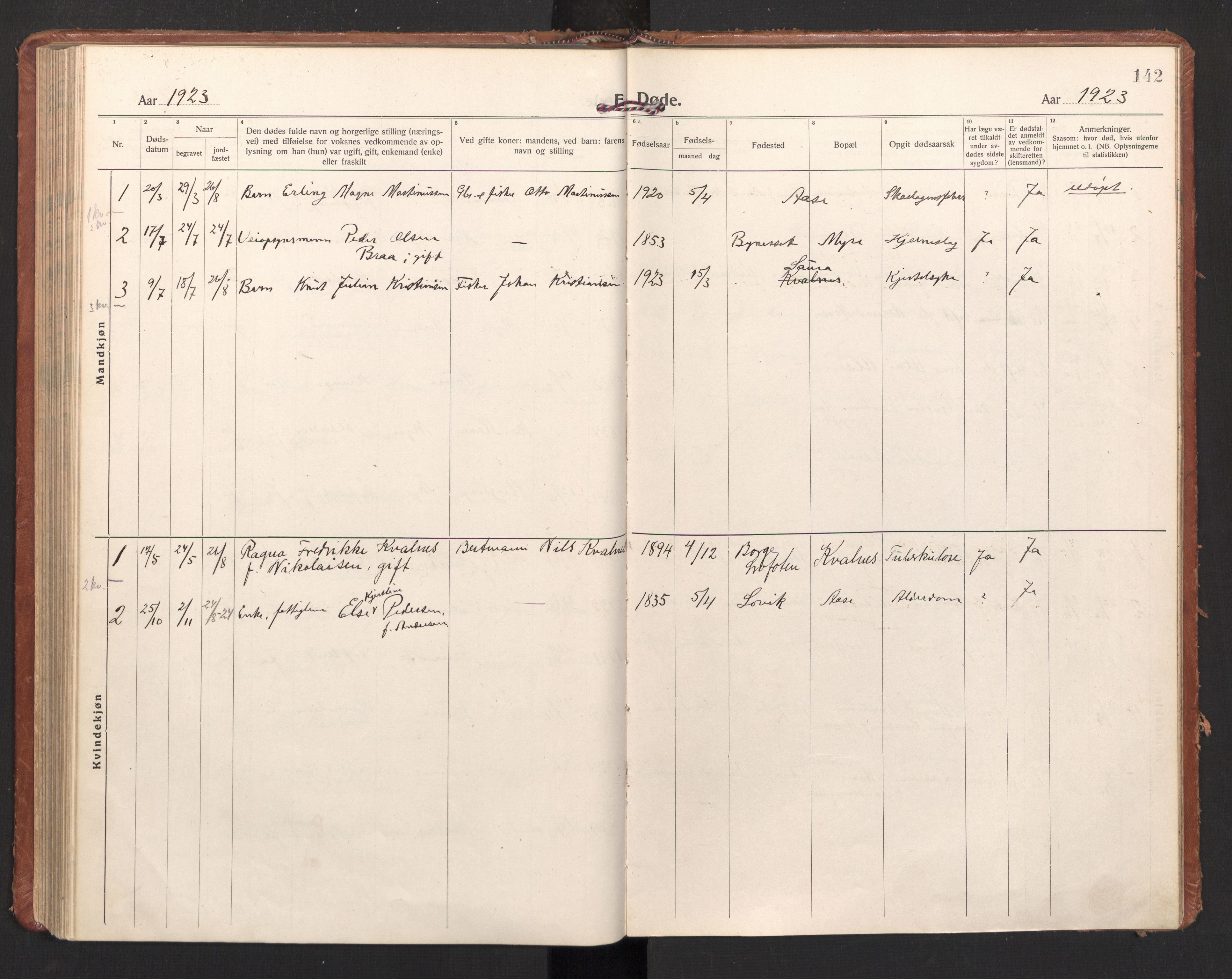 Ministerialprotokoller, klokkerbøker og fødselsregistre - Nordland, SAT/A-1459/897/L1408: Parish register (official) no. 897A15, 1922-1938, p. 142