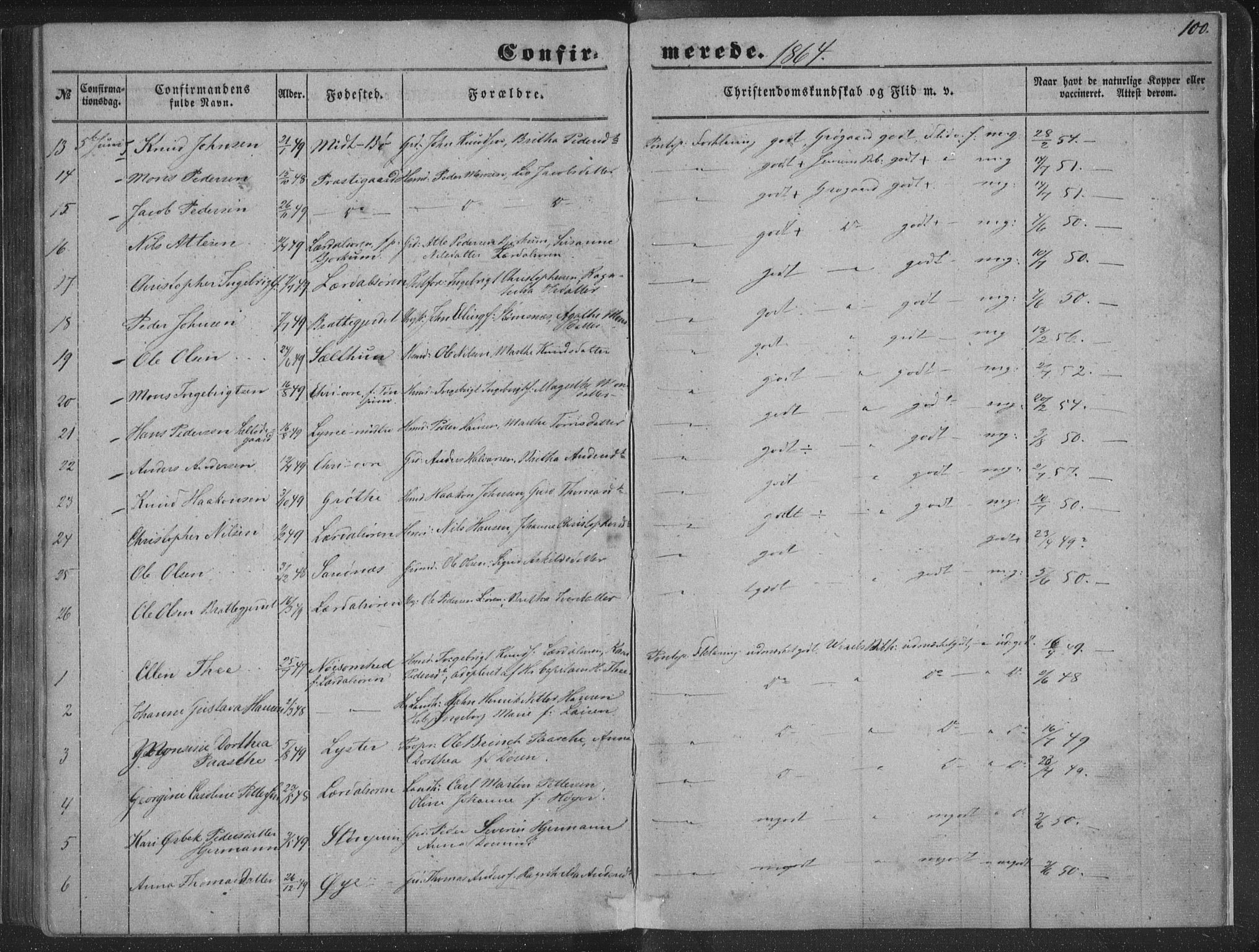 Lærdal sokneprestembete, SAB/A-81201: Parish register (official) no. A 13, 1847-1864, p. 100