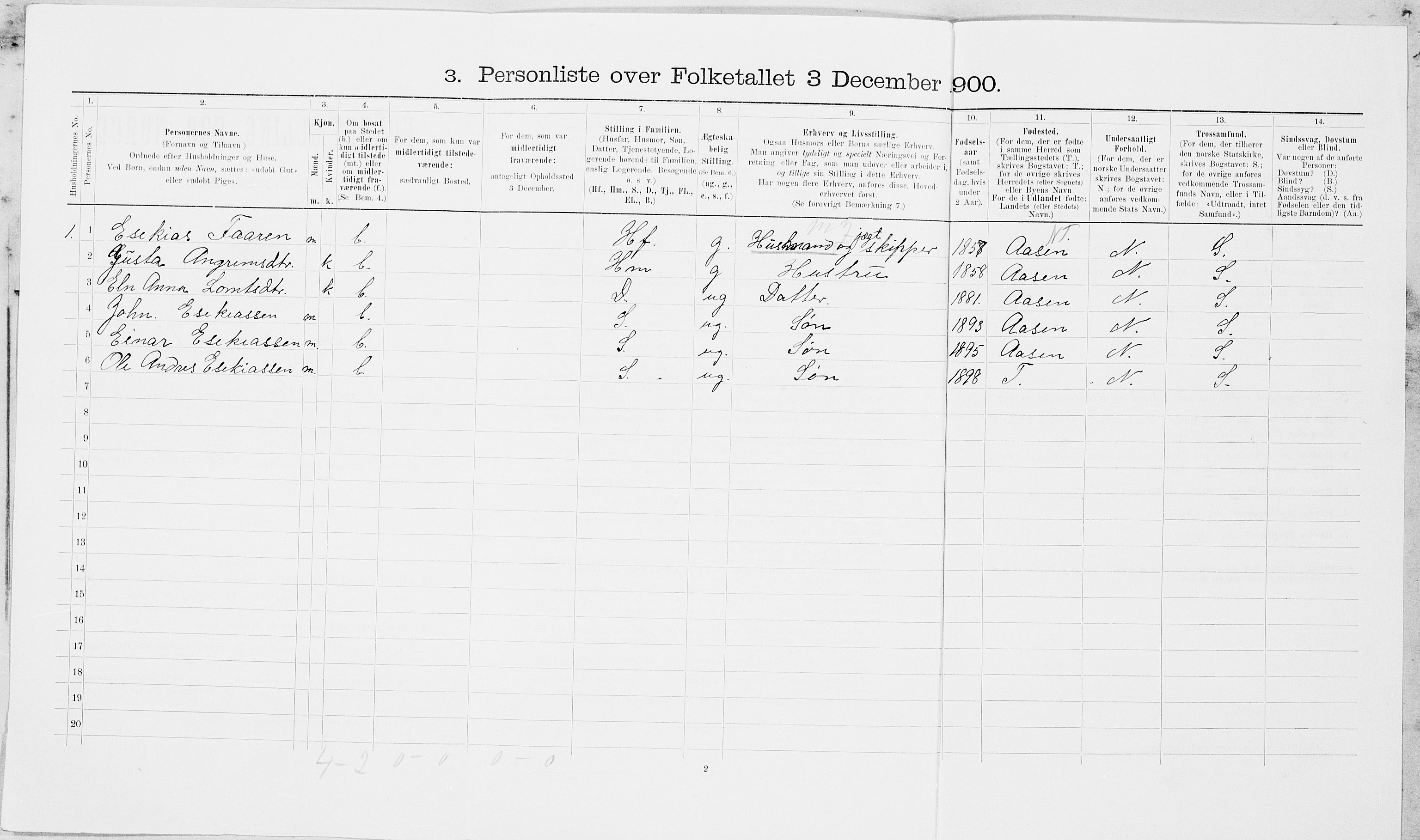 SAT, 1900 census for Frosta, 1900, p. 948