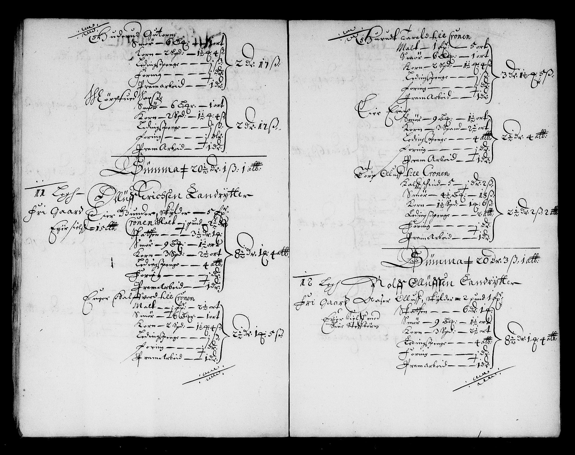 Rentekammeret inntil 1814, Reviderte regnskaper, Stiftamtstueregnskaper, Landkommissariatet på Akershus og Akershus stiftamt, AV/RA-EA-5869/R/Ra/L0021: Landkommissariatet på Akershus, 1664