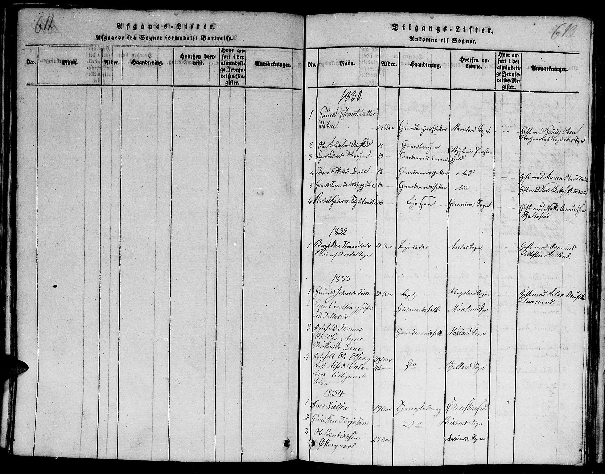 Evje sokneprestkontor, SAK/1111-0008/F/Fb/Fba/L0001: Parish register (copy) no. B 1, 1816-1842, p. 612-613