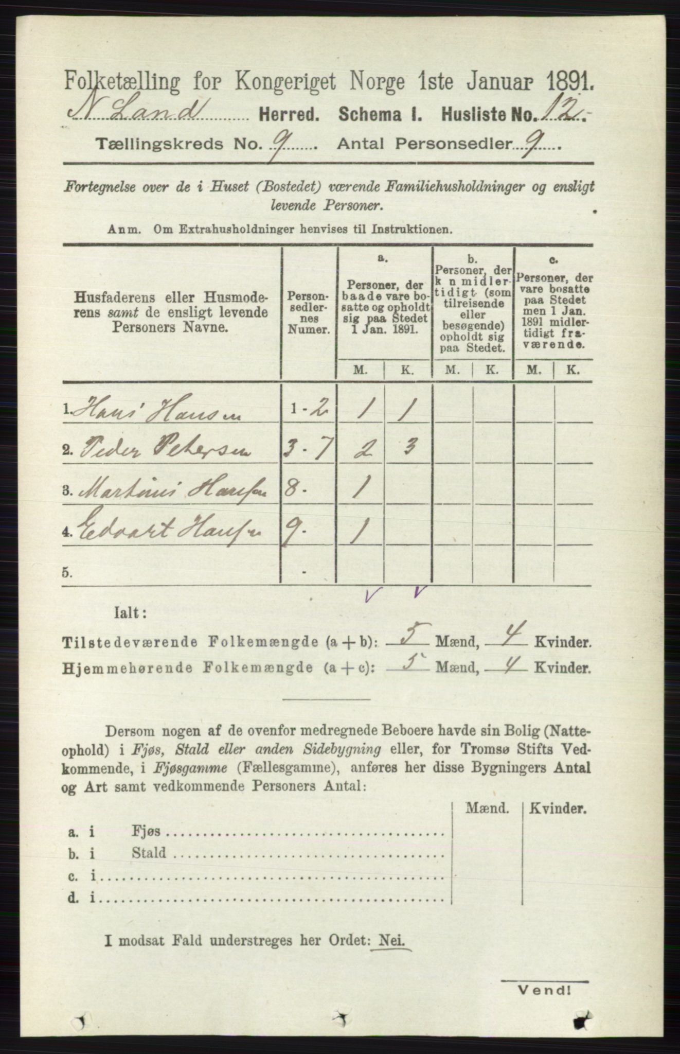 RA, 1891 census for 0538 Nordre Land, 1891, p. 2533