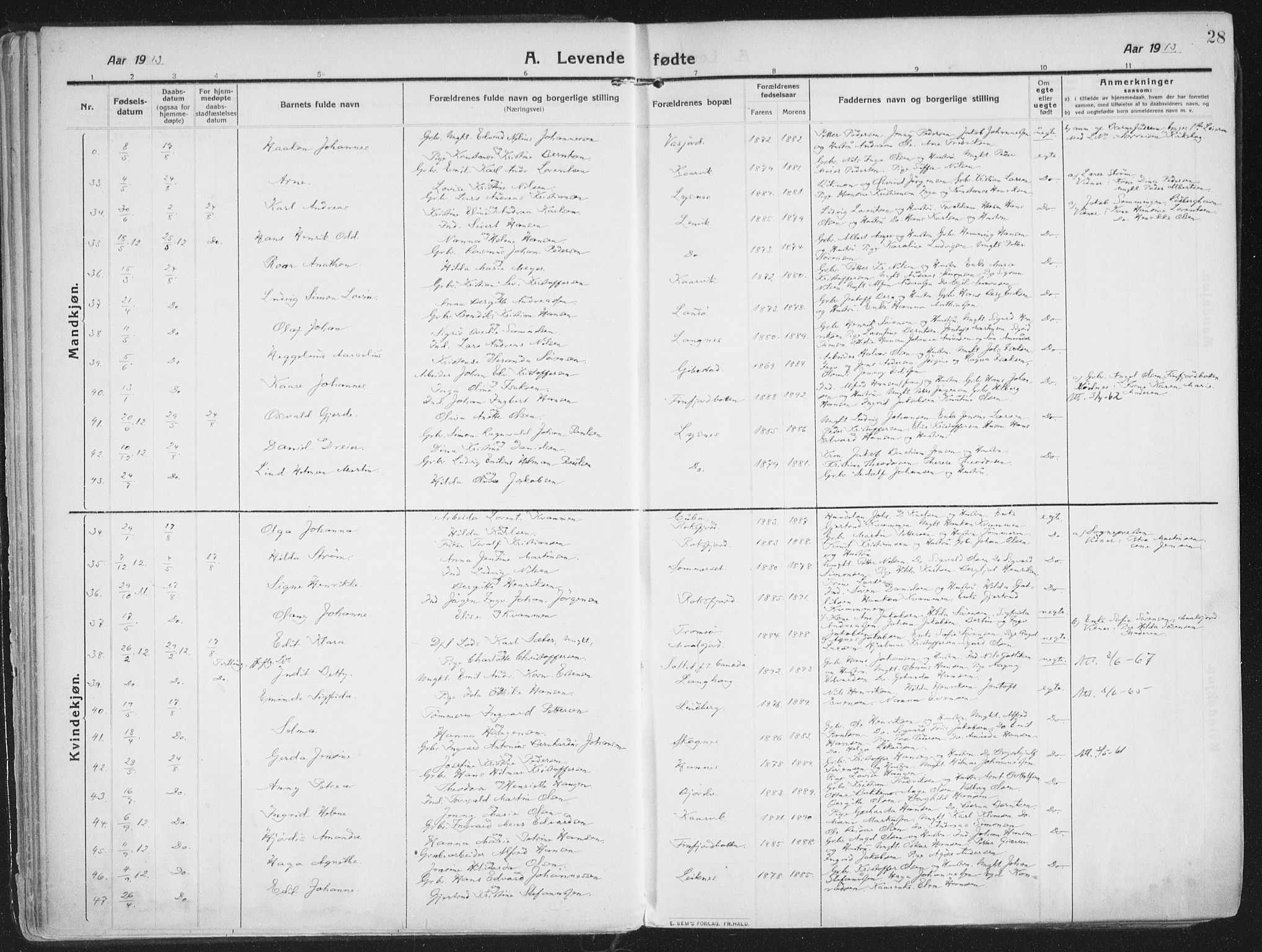 Lenvik sokneprestembete, SATØ/S-1310/H/Ha/Haa/L0016kirke: Parish register (official) no. 16, 1910-1924, p. 28
