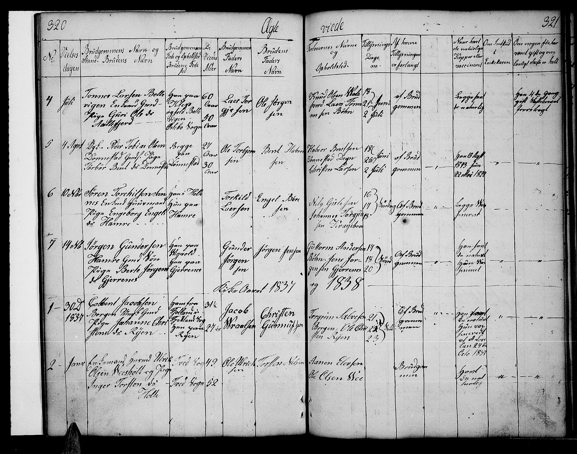 Tveit sokneprestkontor, SAK/1111-0043/F/Fb/L0002: Parish register (copy) no. B 2, 1835-1854, p. 320-321