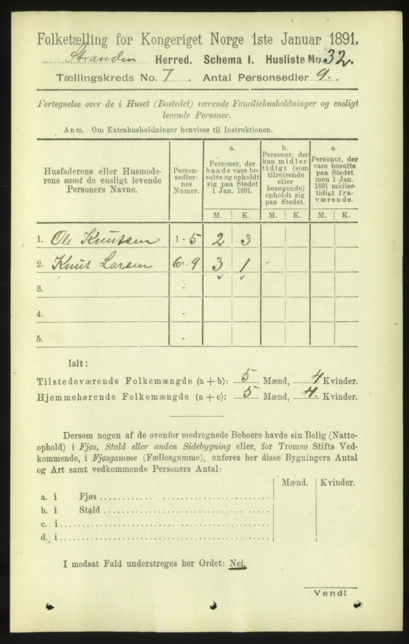 RA, 1891 census for 1525 Stranda, 1891, p. 1674