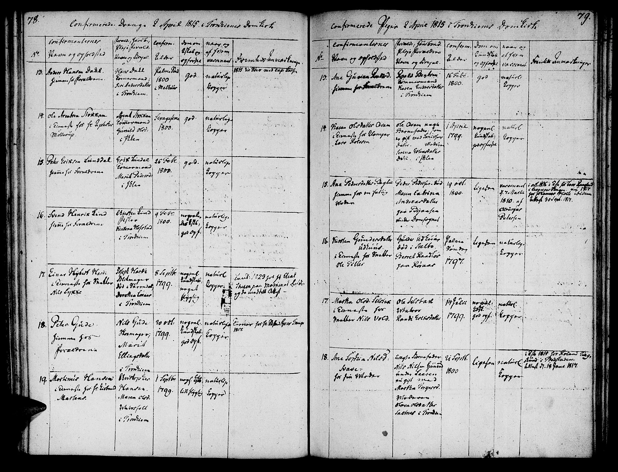 Ministerialprotokoller, klokkerbøker og fødselsregistre - Sør-Trøndelag, AV/SAT-A-1456/601/L0069: Curate's parish register no. 601B02, 1807-1836, p. 78-79