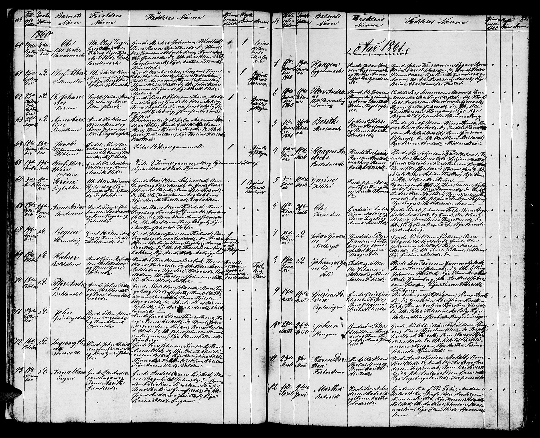 Ministerialprotokoller, klokkerbøker og fødselsregistre - Sør-Trøndelag, SAT/A-1456/616/L0422: Parish register (copy) no. 616C05, 1850-1888, p. 28