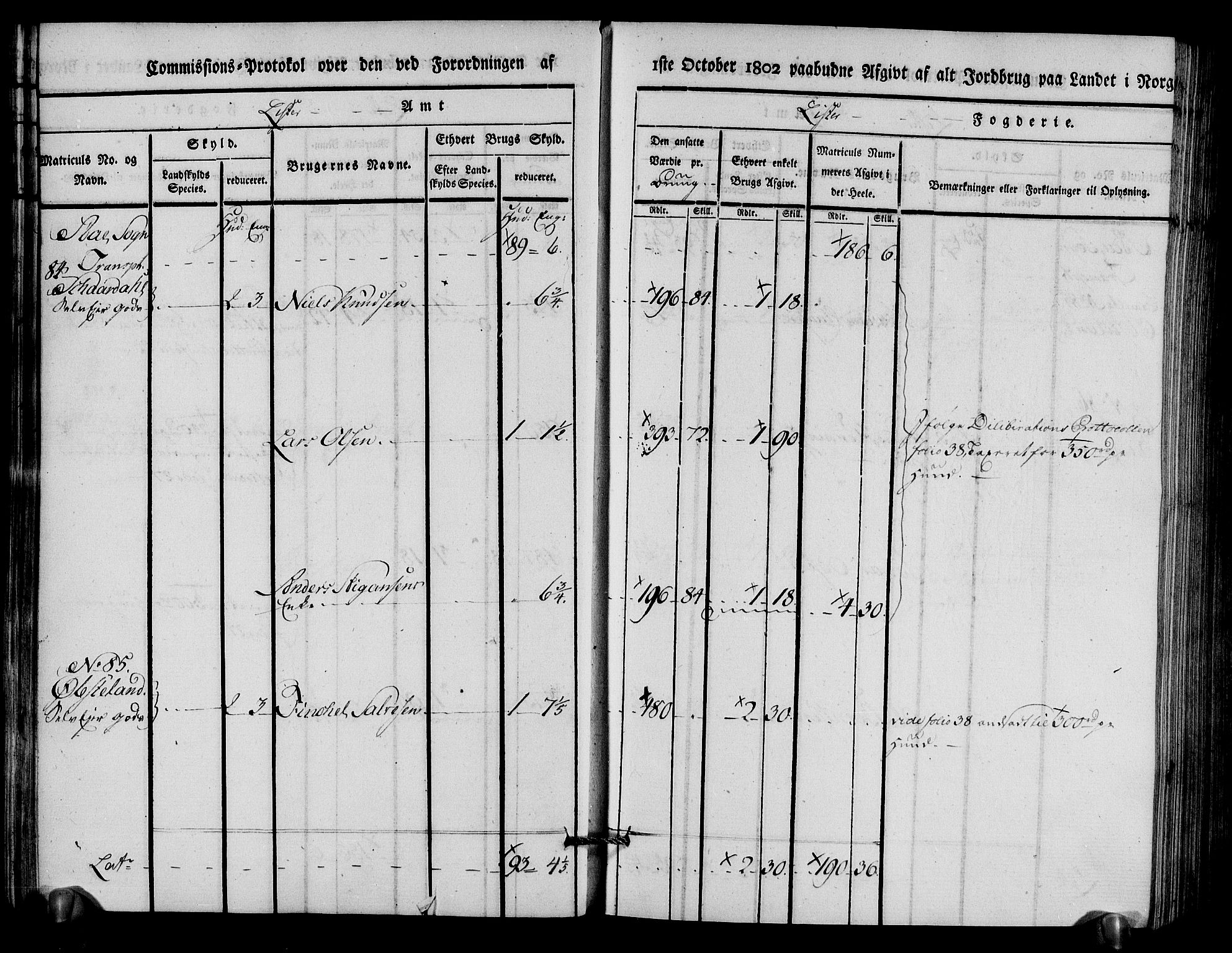 Rentekammeret inntil 1814, Realistisk ordnet avdeling, AV/RA-EA-4070/N/Ne/Nea/L0094: Lista fogderi. Kommisjonsprotokoll "Nr. 3", for Å, Austad, Hægebostad, Eiken, Grindheim og Bjelland sogn, 1803, p. 28