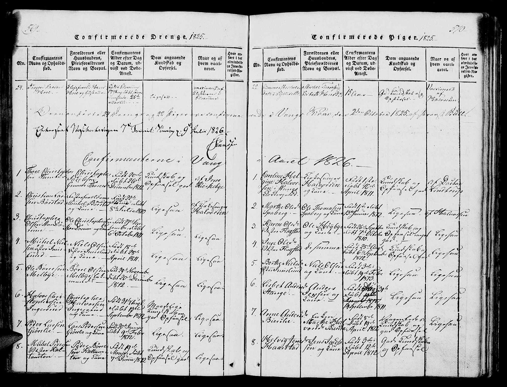Vang prestekontor, Hedmark, SAH/PREST-008/H/Ha/Hab/L0004: Parish register (copy) no. 4, 1813-1827, p. 569-570