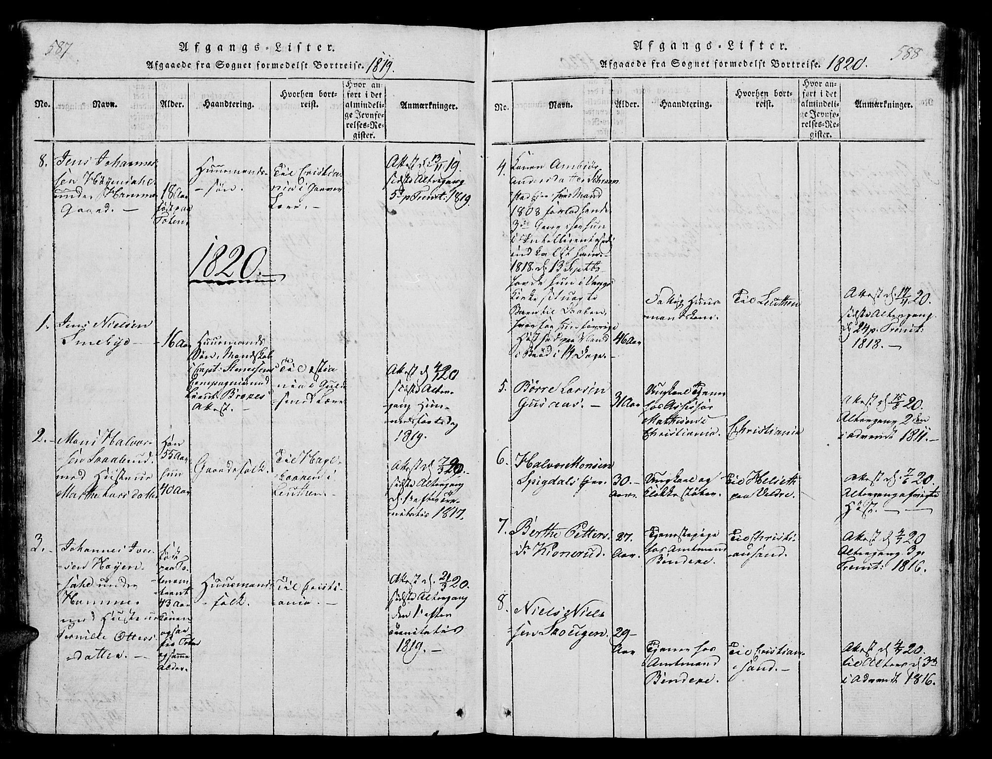 Vang prestekontor, Hedmark, SAH/PREST-008/H/Ha/Hab/L0004: Parish register (copy) no. 4, 1813-1827, p. 587-588