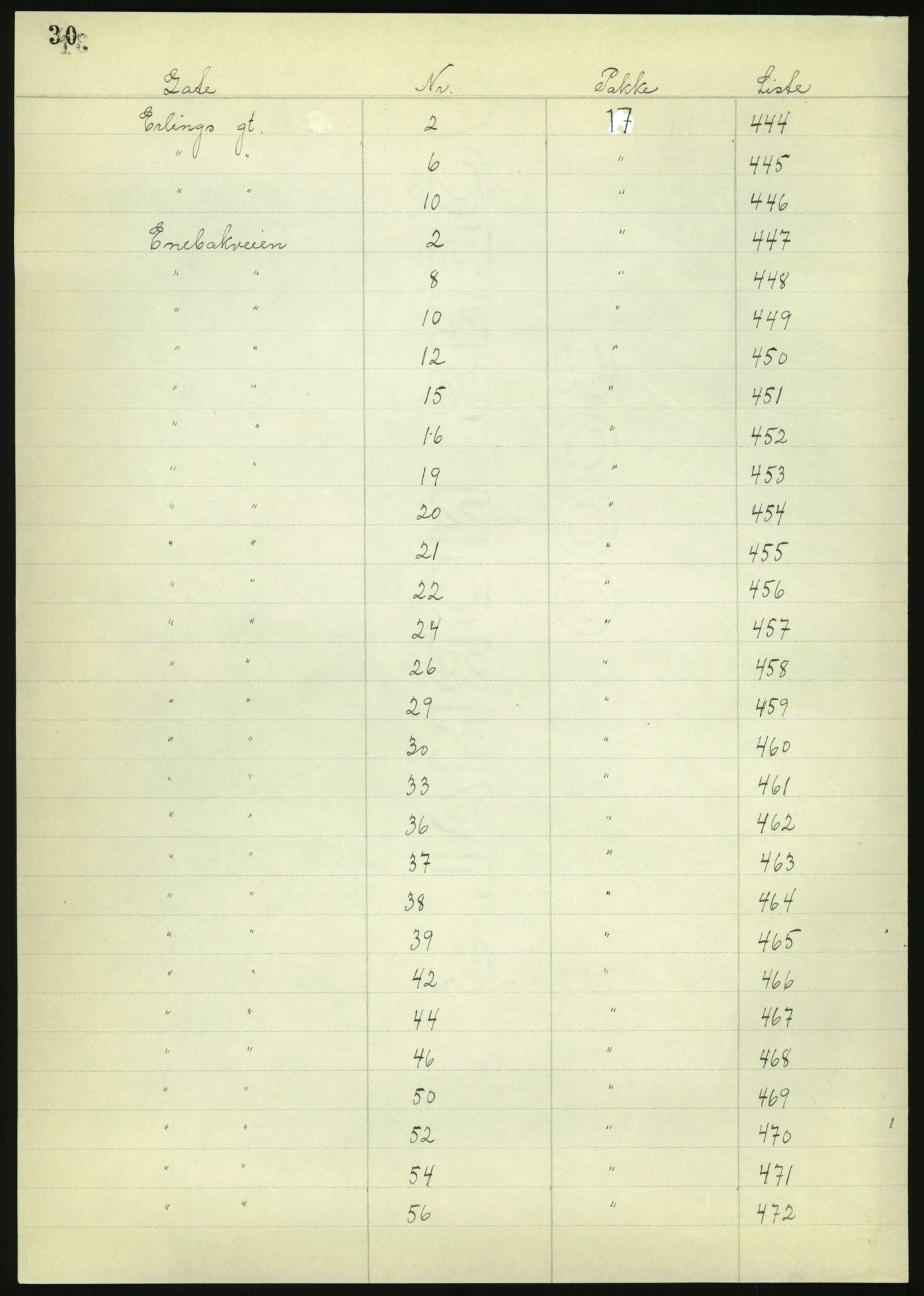 RA, 1885 census for 0301 Kristiania, 1885, p. 32