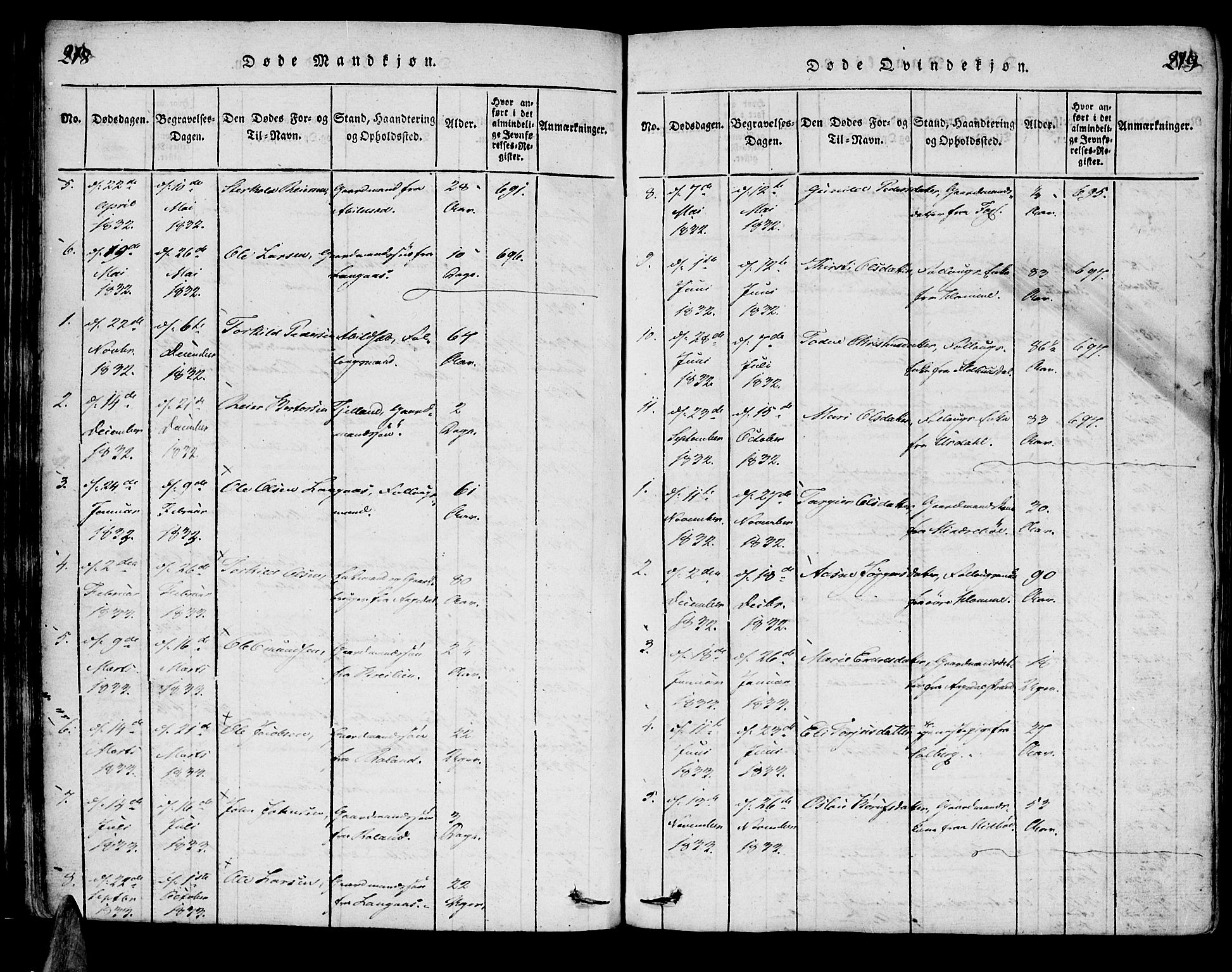 Bjelland sokneprestkontor, SAK/1111-0005/F/Fa/Faa/L0002: Parish register (official) no. A 2, 1816-1866, p. 218-219
