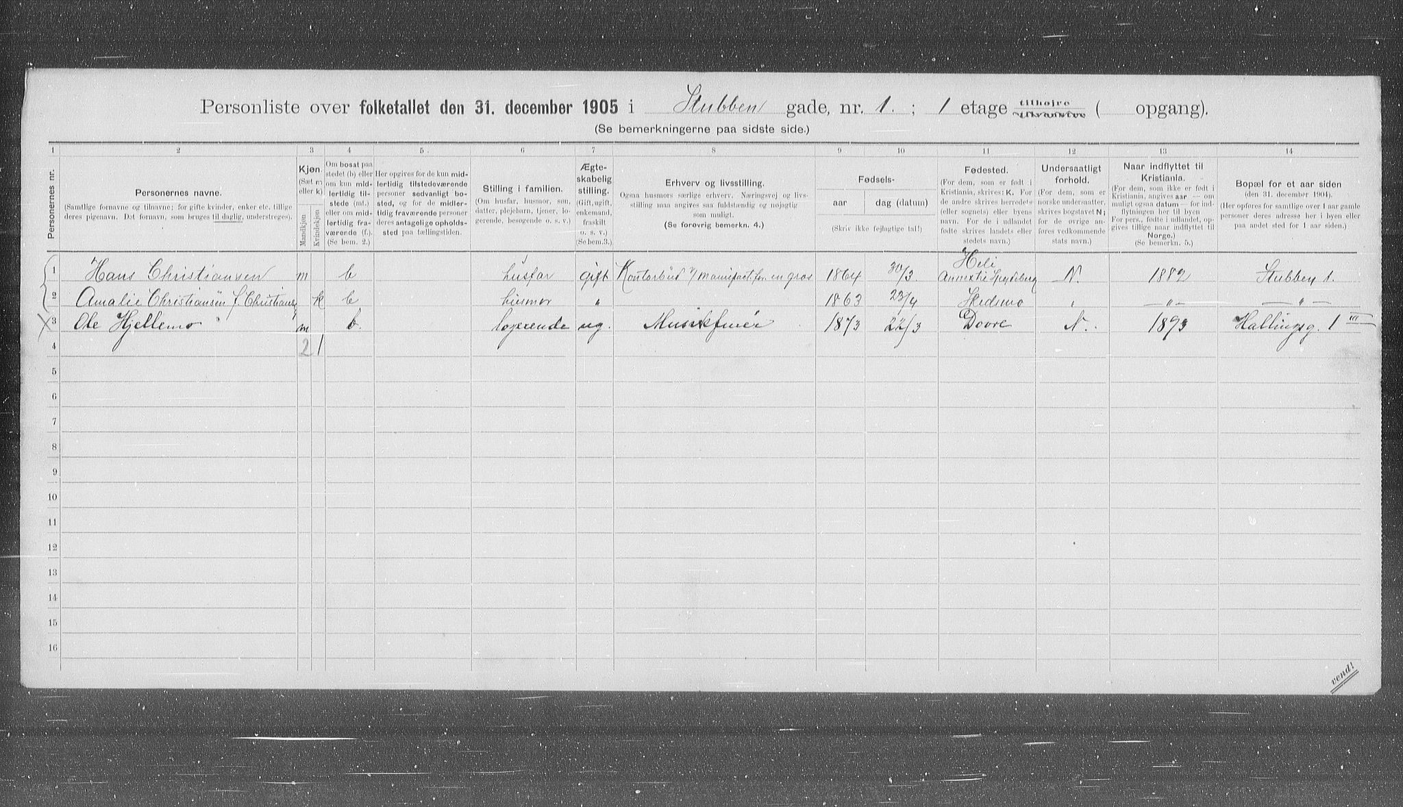 OBA, Municipal Census 1905 for Kristiania, 1905, p. 54669