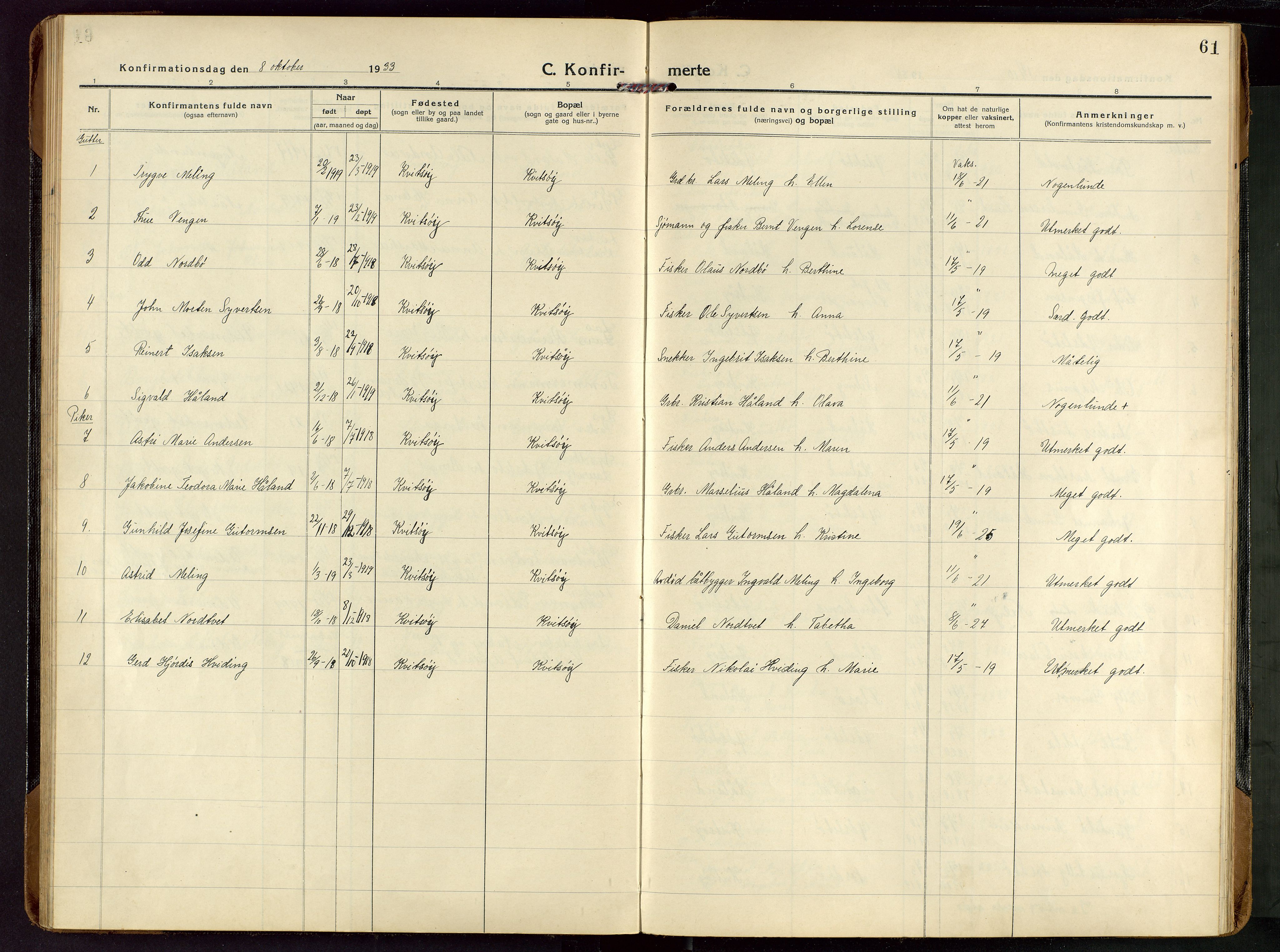 Rennesøy sokneprestkontor, SAST/A -101827/H/Ha/Haa/L0018: Parish register (official) no. A 18, 1917-1937, p. 61