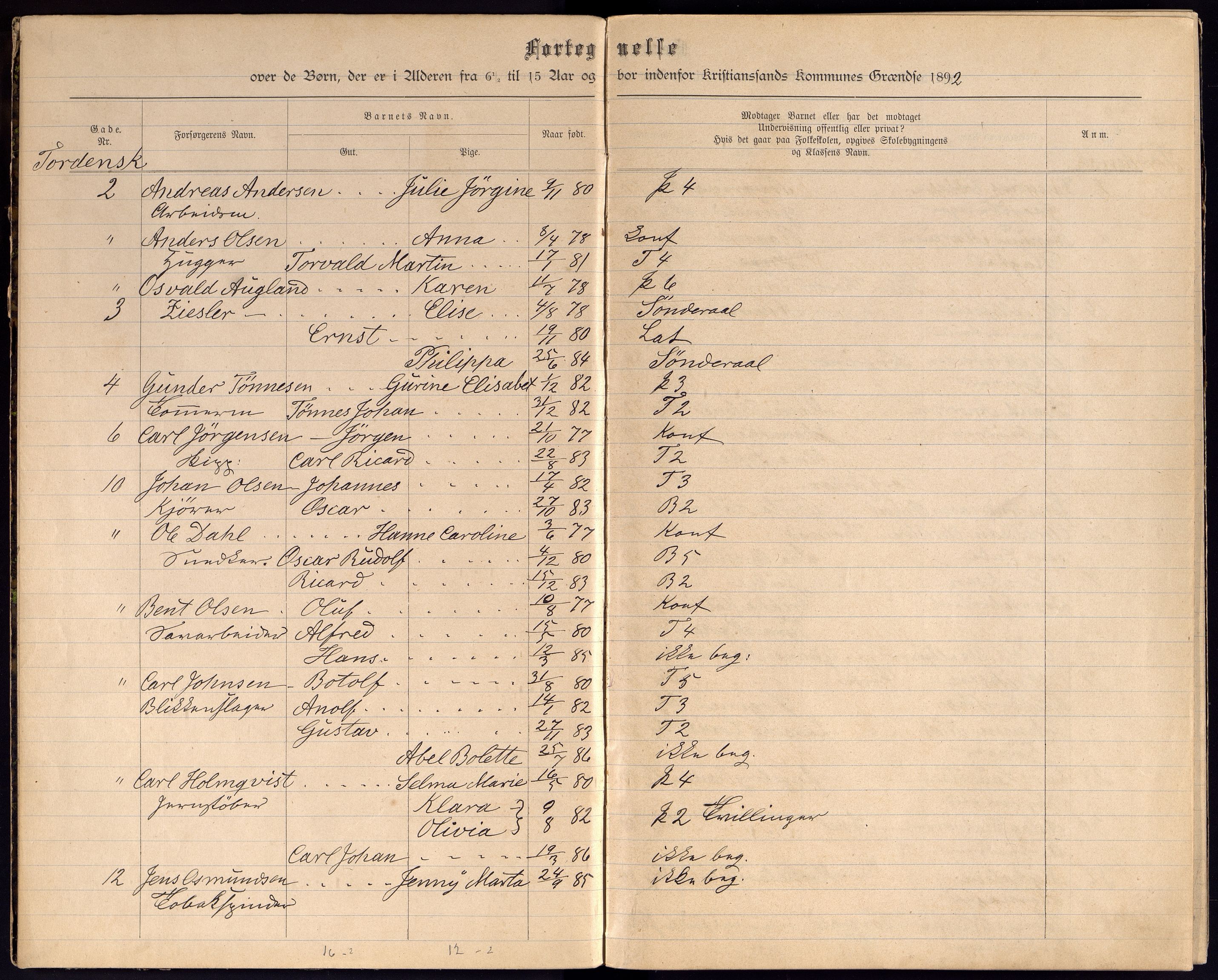 Kristiansand By - Skolekommisjonen/ -Styret, ARKSOR/1001KG510/J/Jb/L0002: Barnetelling, 1892