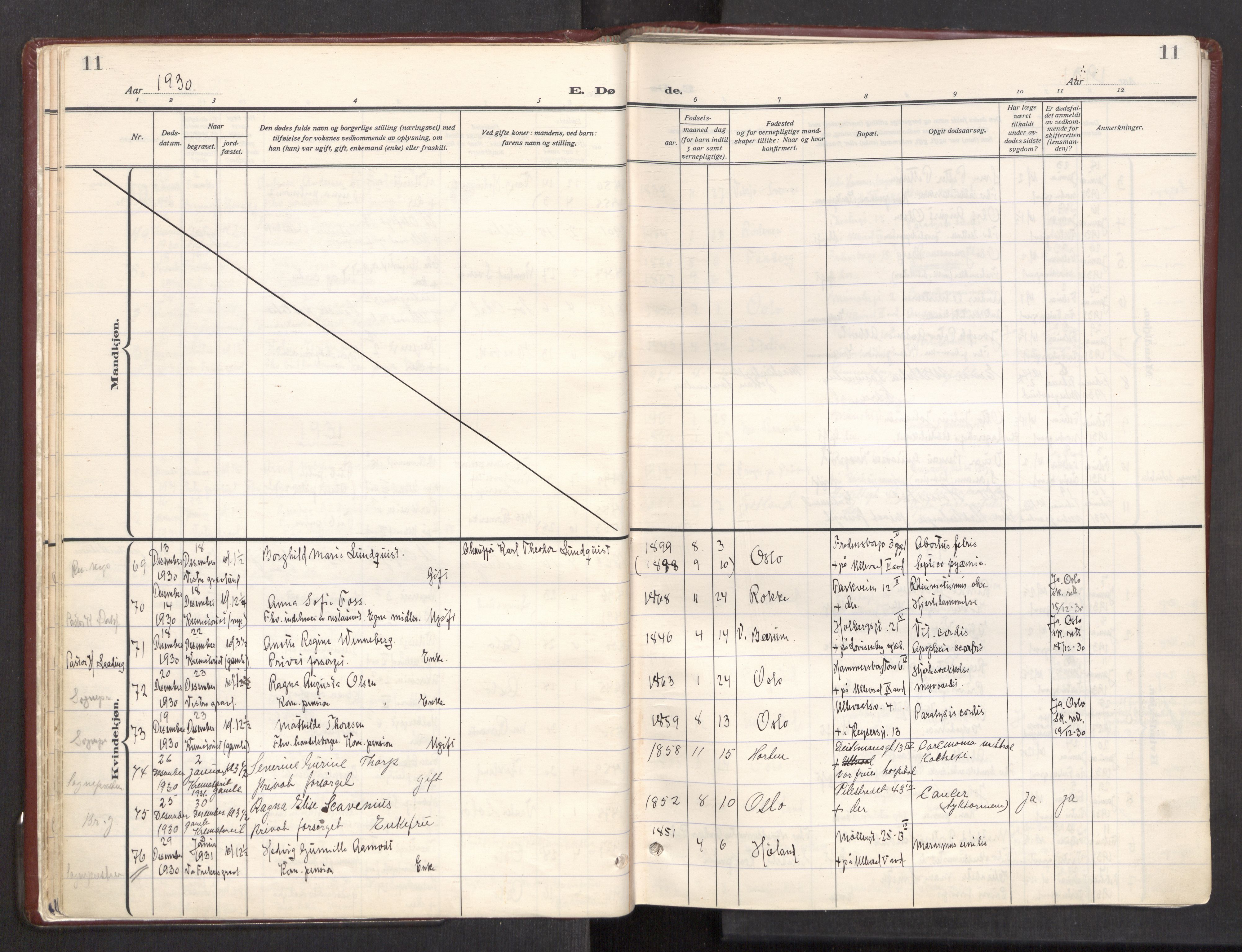 Trefoldighet prestekontor Kirkebøker, AV/SAO-A-10882/F/Fd/L0006: Parish register (official) no. IV 6, 1929-1957, p. 11