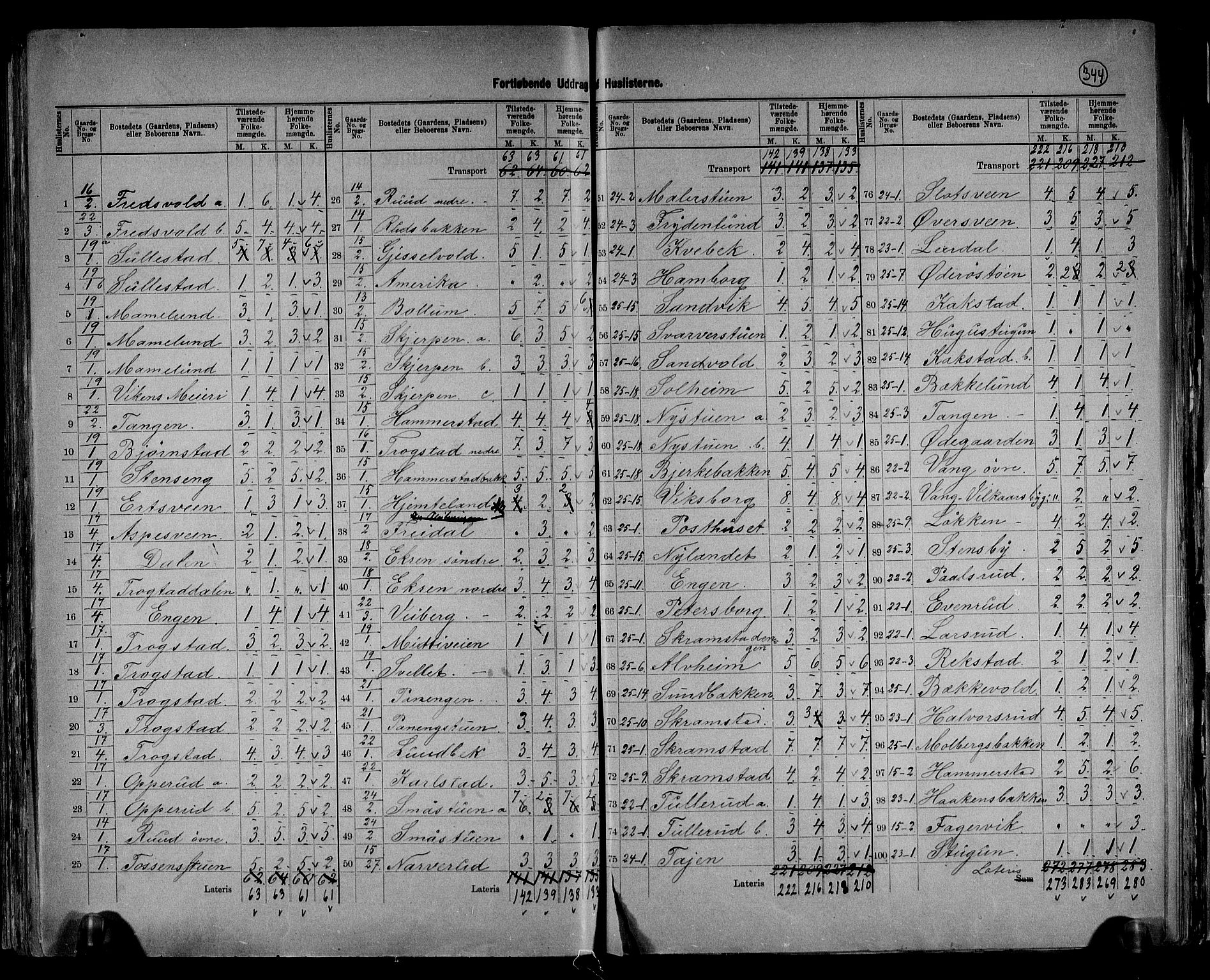 RA, 1891 census for 0528 Østre Toten, 1891, p. 7