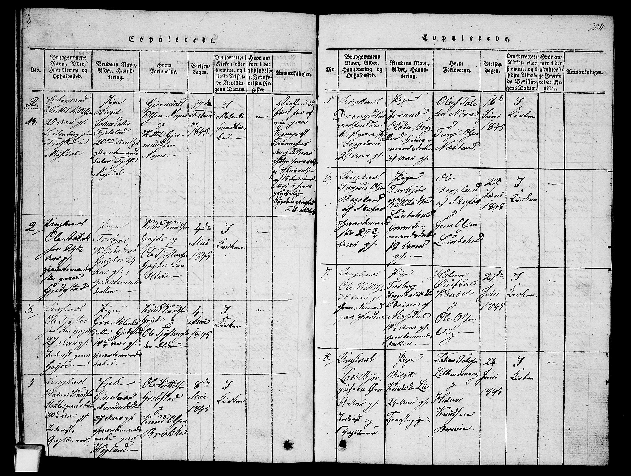 Fyresdal kirkebøker, SAKO/A-263/G/Ga/L0002: Parish register (copy) no. I 2, 1815-1857, p. 204
