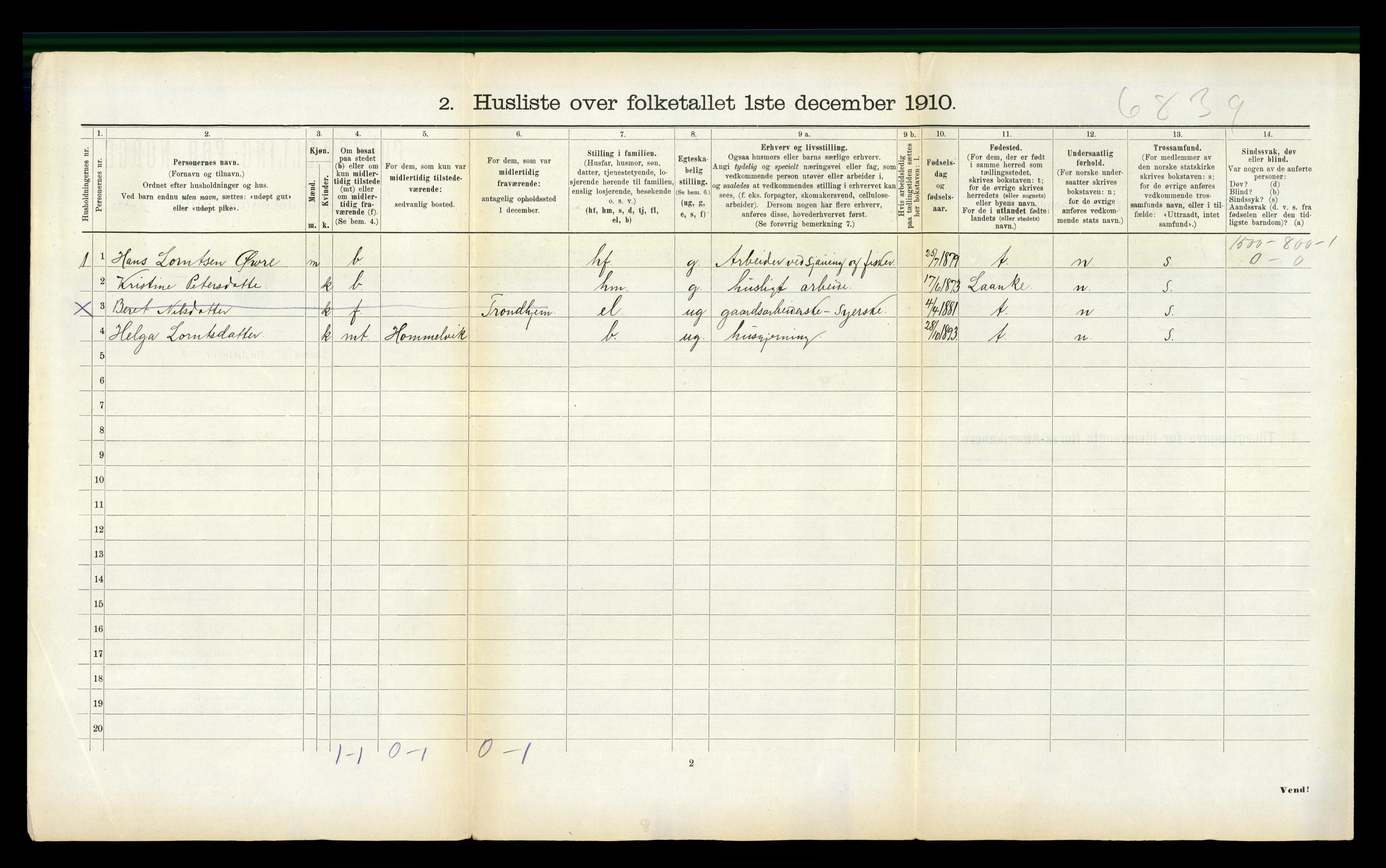 RA, 1910 census for Malvik, 1910, p. 210