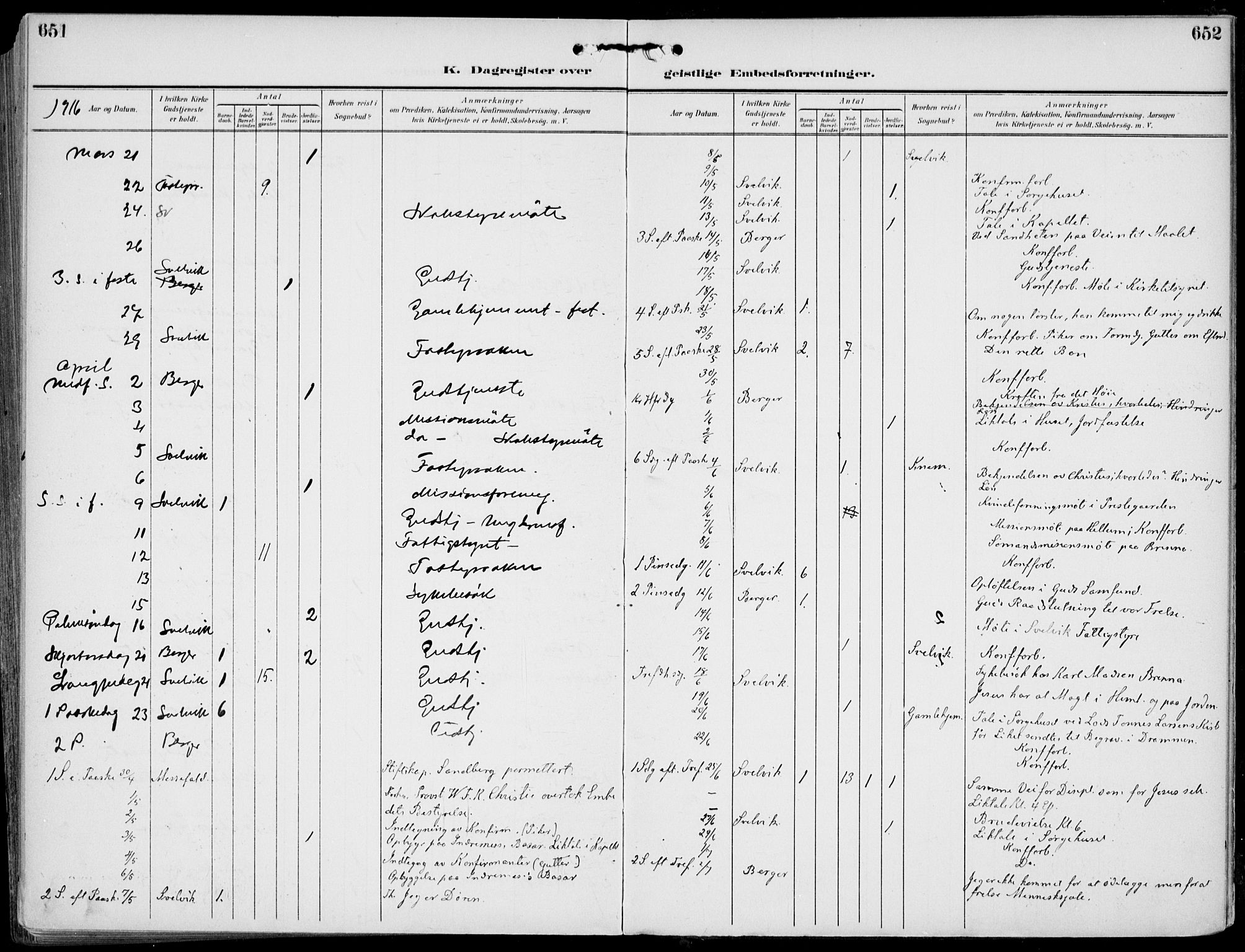 Strømm kirkebøker, AV/SAKO-A-322/F/Fb/L0002: Parish register (official) no. II 2, 1900-1919, p. 651-652