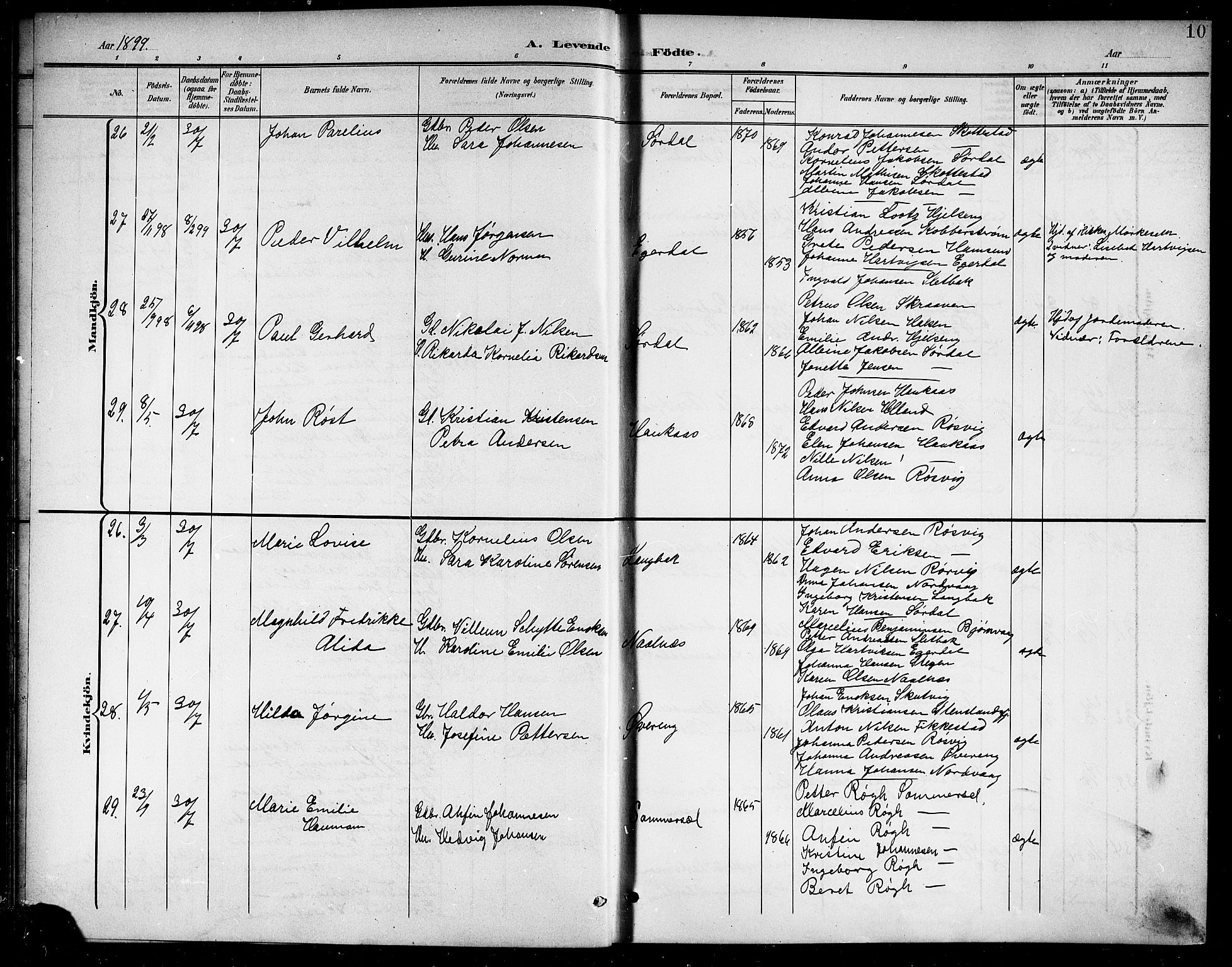 Ministerialprotokoller, klokkerbøker og fødselsregistre - Nordland, AV/SAT-A-1459/859/L0860: Parish register (copy) no. 859C06, 1899-1909, p. 10