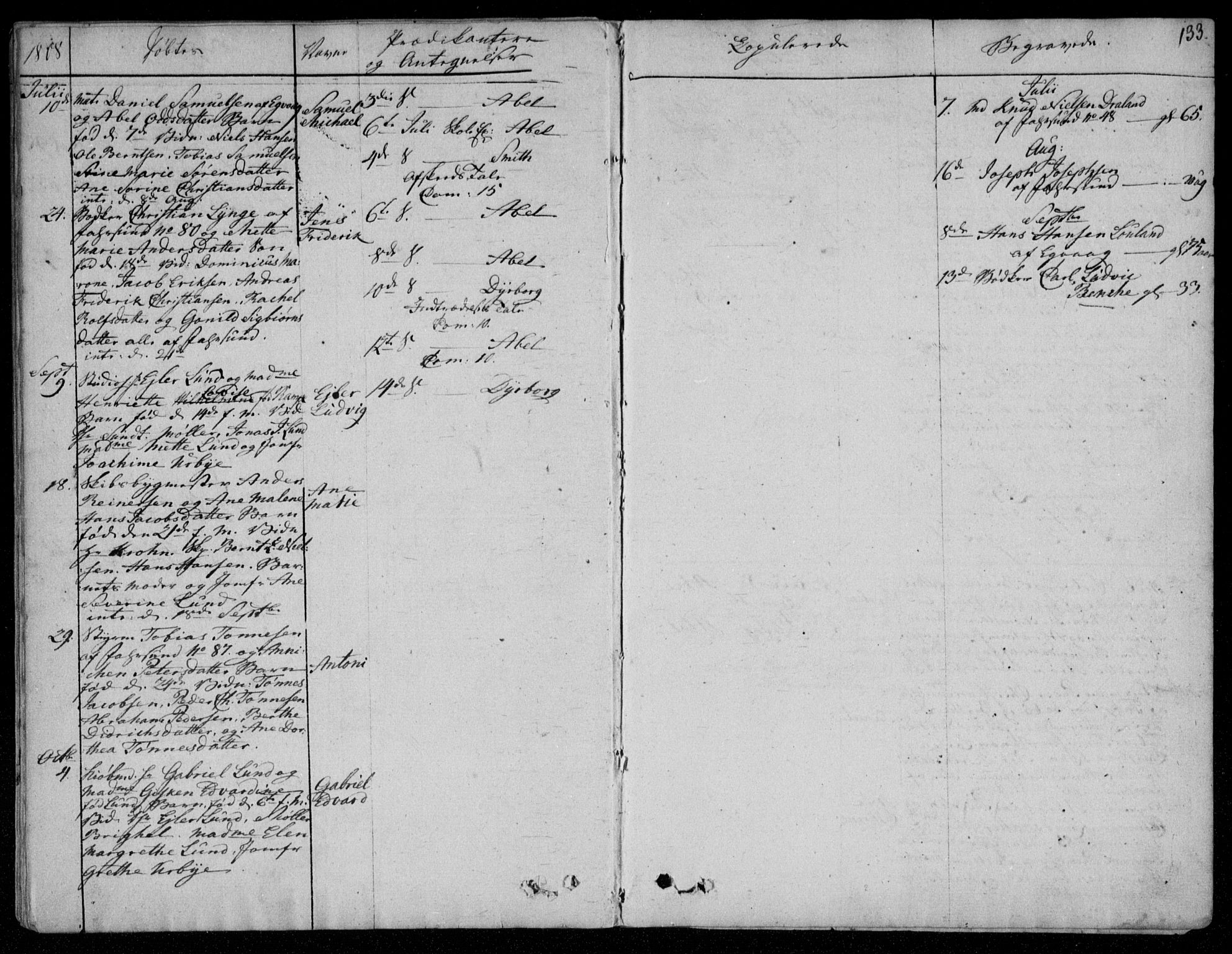 Farsund sokneprestkontor, SAK/1111-0009/F/Fa/L0001: Parish register (official) no. A 1, 1784-1815, p. 133