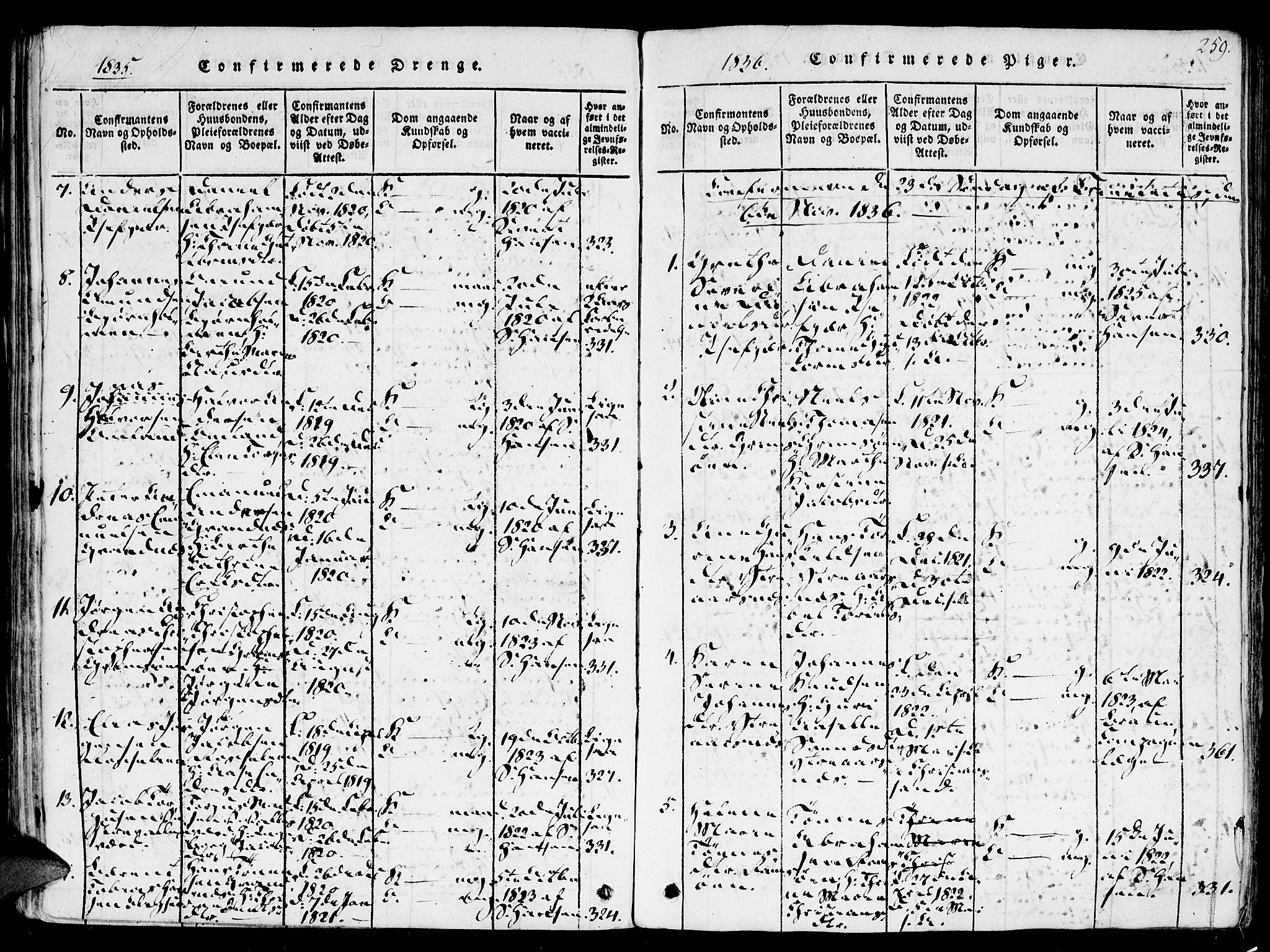Høvåg sokneprestkontor, SAK/1111-0025/F/Fa/L0001: Parish register (official) no. A 1, 1816-1843, p. 259