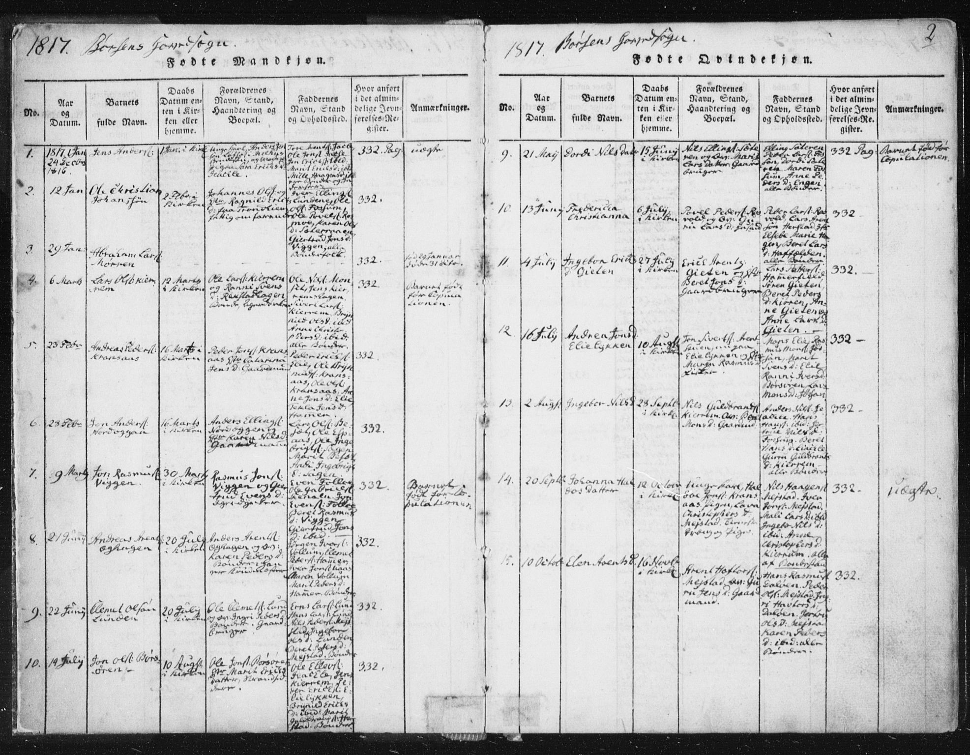 Ministerialprotokoller, klokkerbøker og fødselsregistre - Sør-Trøndelag, SAT/A-1456/665/L0770: Parish register (official) no. 665A05, 1817-1829, p. 2