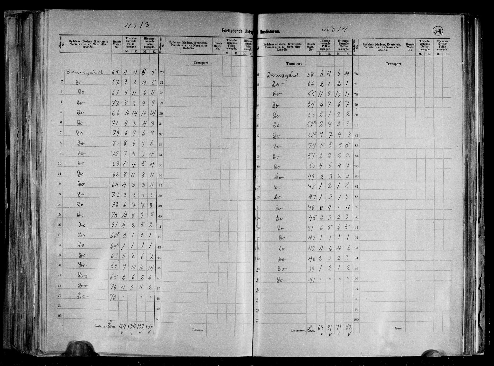 RA, 1891 census for 1101 Egersund, 1891, p. 18