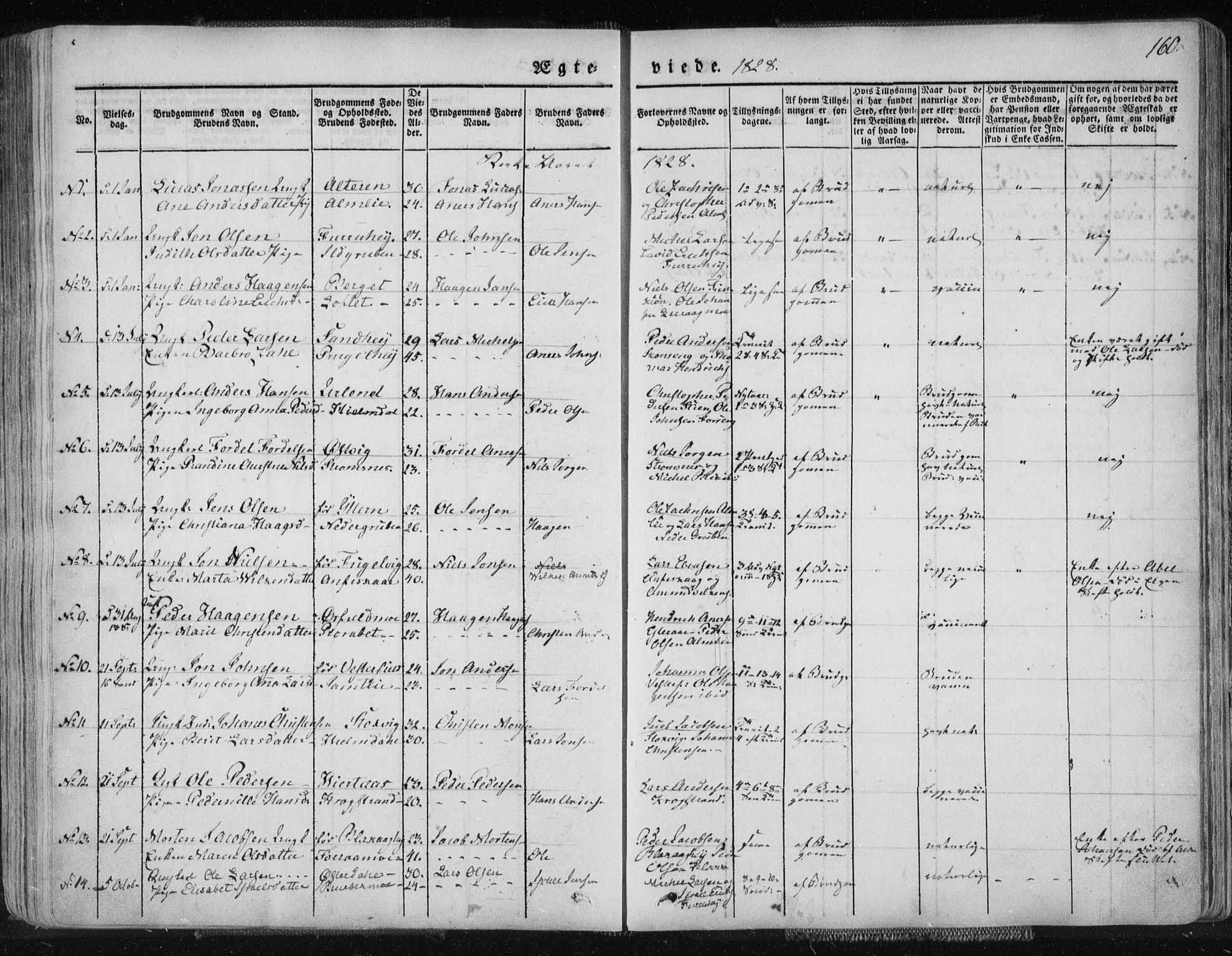 Ministerialprotokoller, klokkerbøker og fødselsregistre - Nordland, SAT/A-1459/827/L0390: Parish register (official) no. 827A02, 1826-1841, p. 160