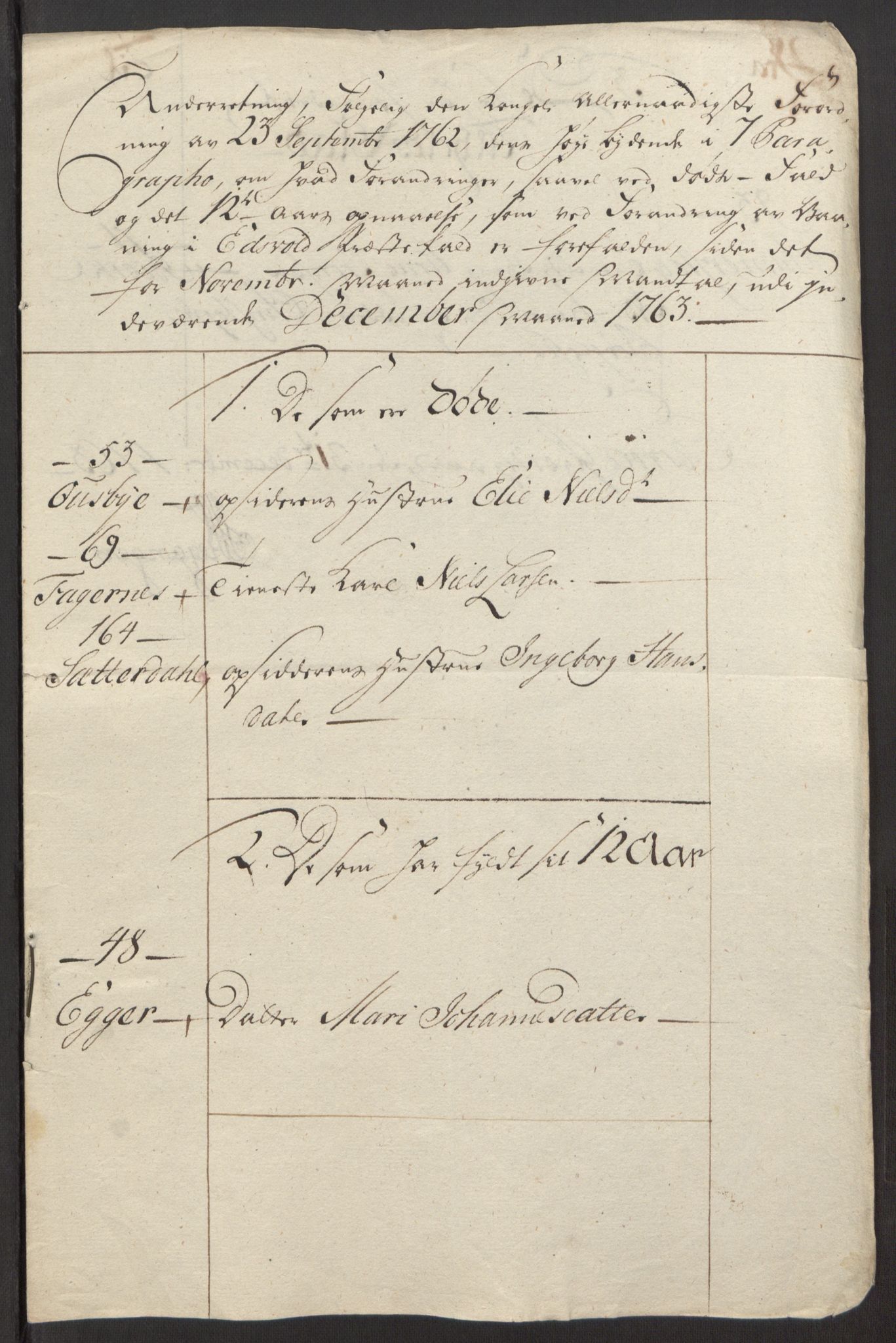 Rentekammeret inntil 1814, Reviderte regnskaper, Fogderegnskap, AV/RA-EA-4092/R12/L0803: Ekstraskatten Øvre Romerike, 1763-1764, p. 170