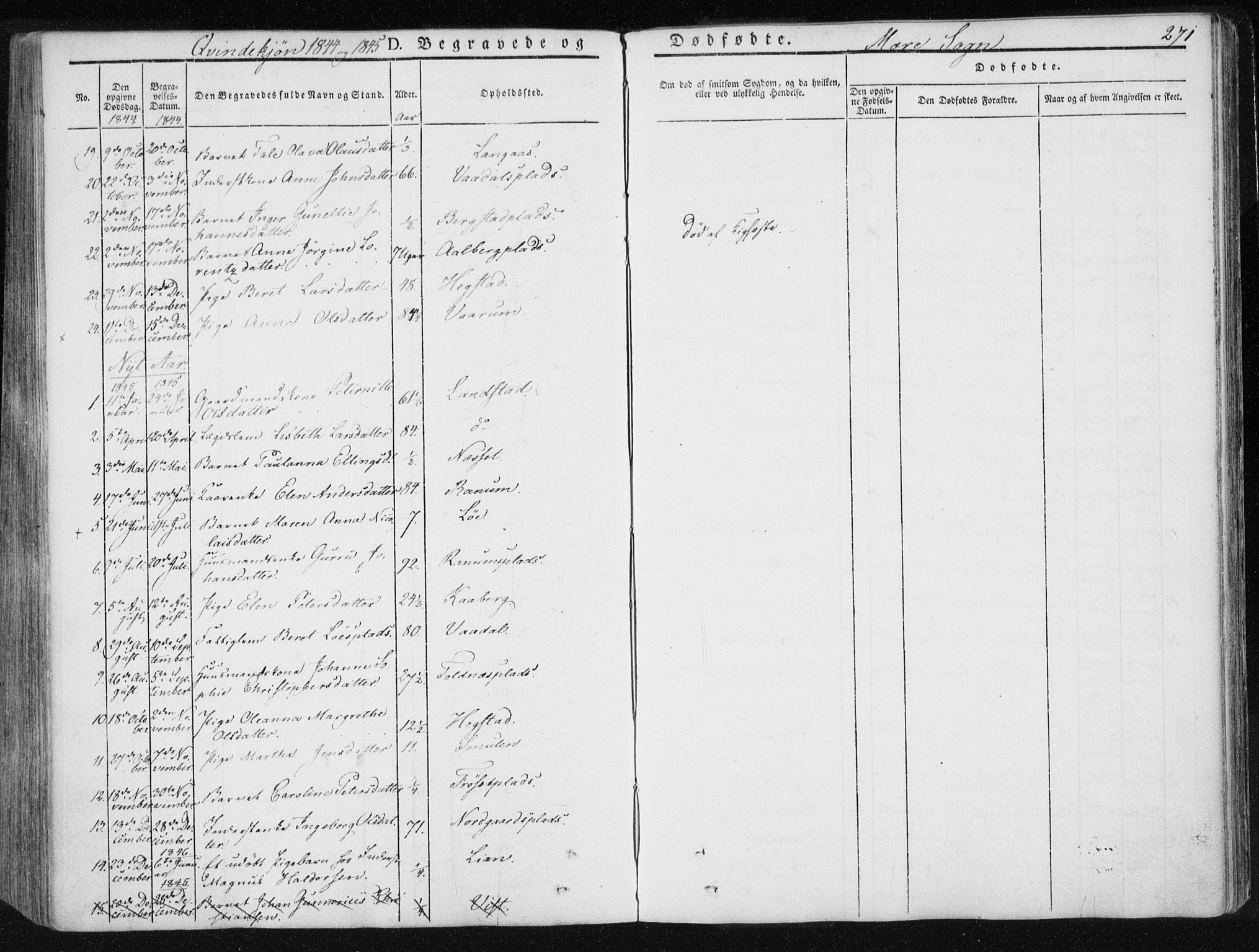 Ministerialprotokoller, klokkerbøker og fødselsregistre - Nord-Trøndelag, AV/SAT-A-1458/735/L0339: Parish register (official) no. 735A06 /1, 1836-1848, p. 271