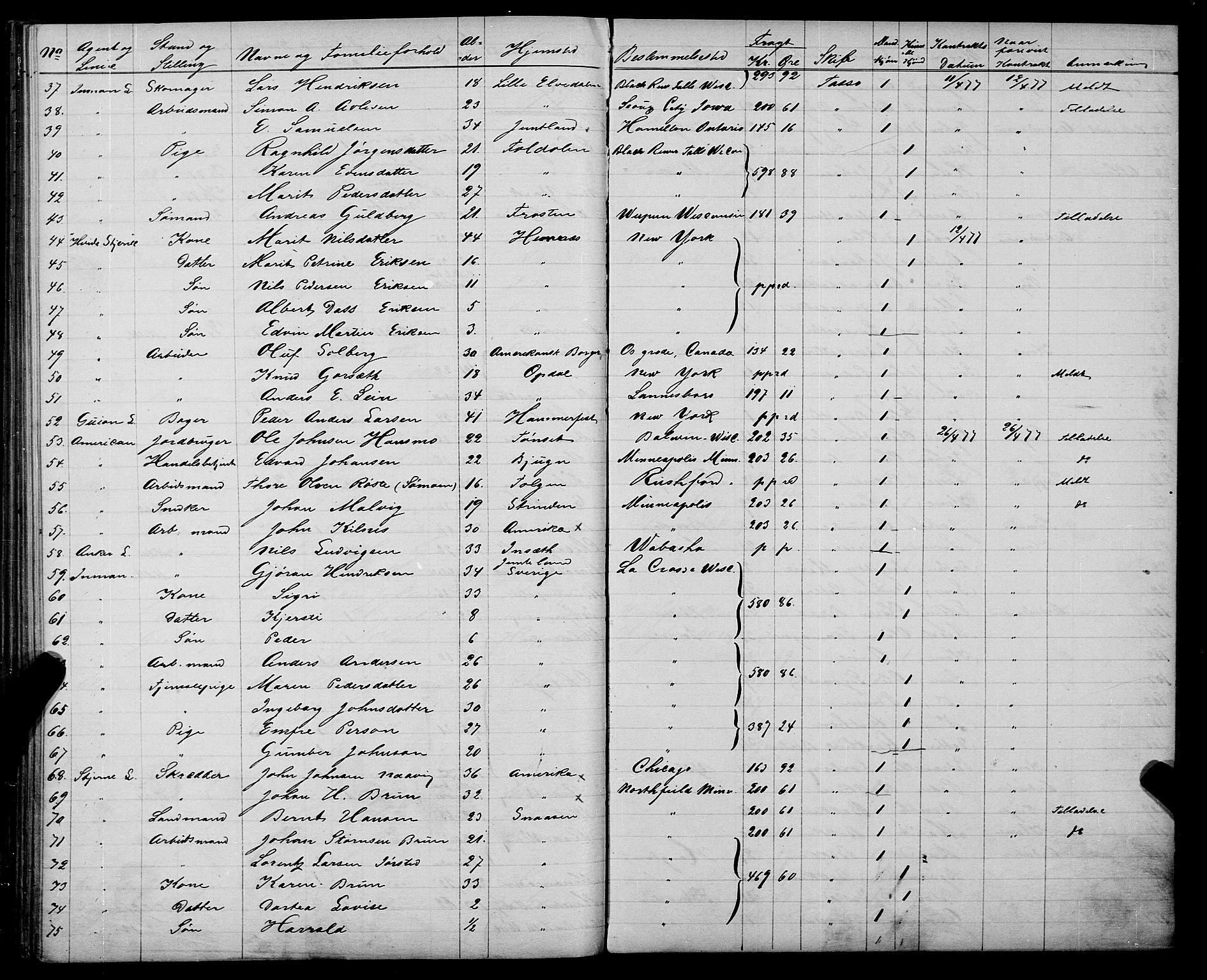 Trondheim politikammer, AV/SAT-A-1887/1/32/L0003: Emigrantprotokoll III, 1872-1878